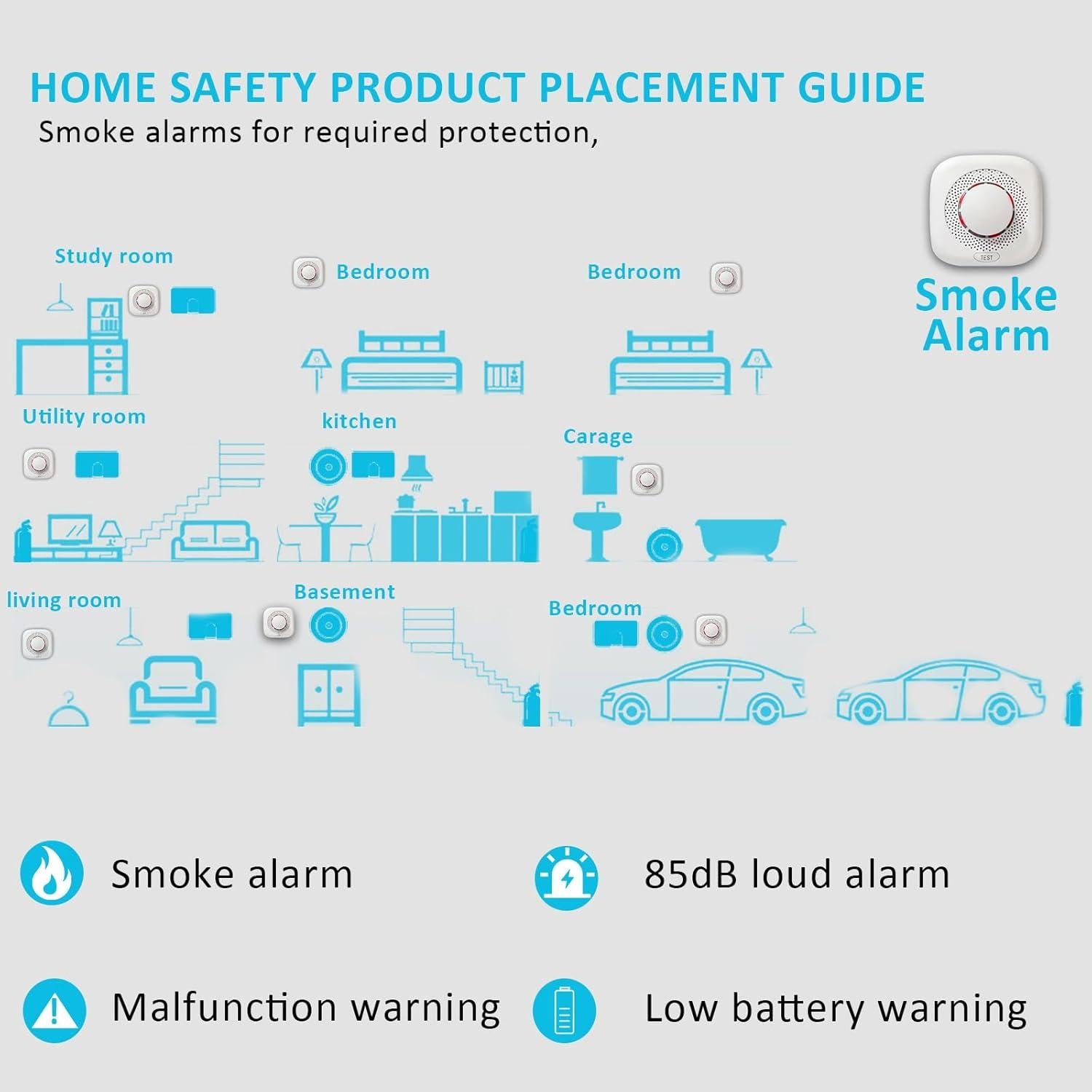 Detector de Humo Óptico Chagasort 2 Paquete con LED