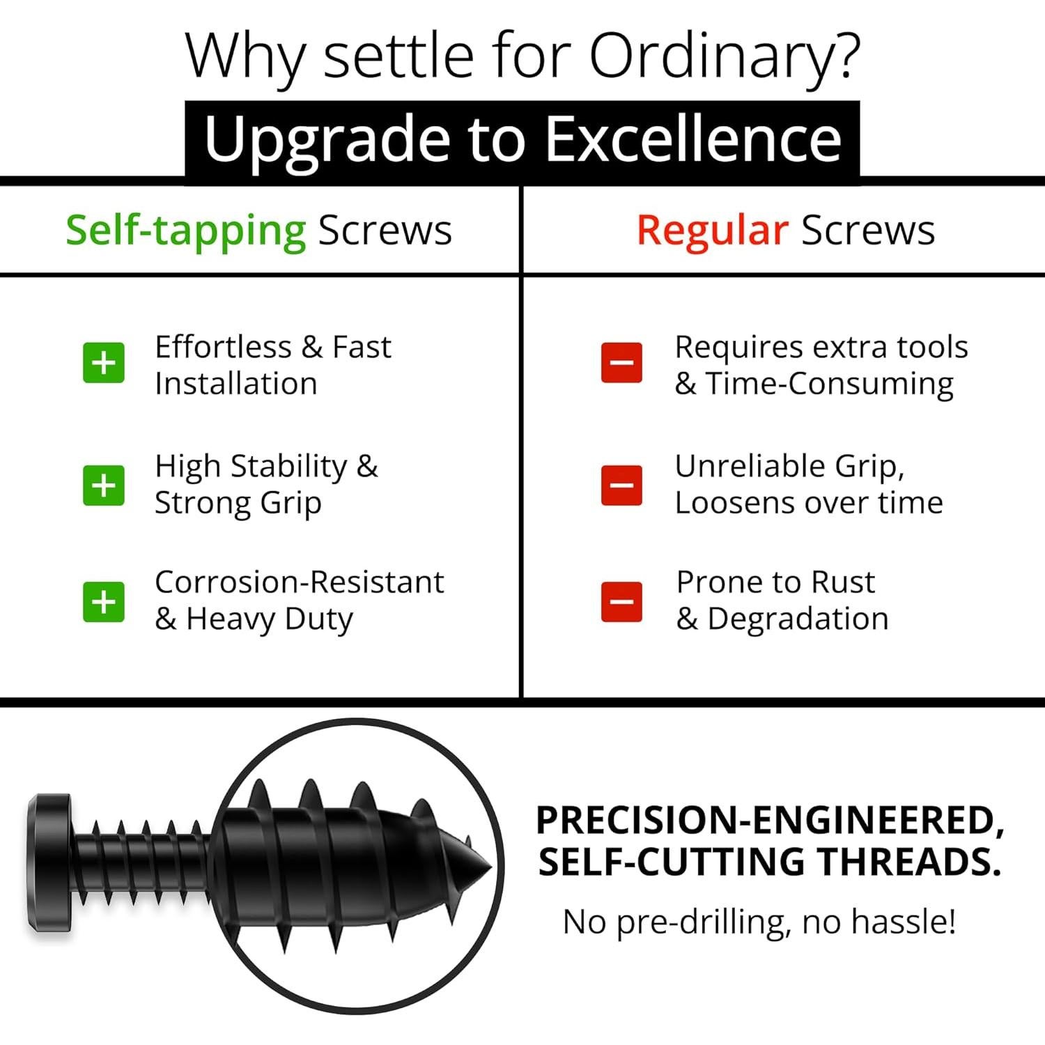 Kit de Tornillos Antirrobo Rightcar Solutions - Acero Inoxidable Negro