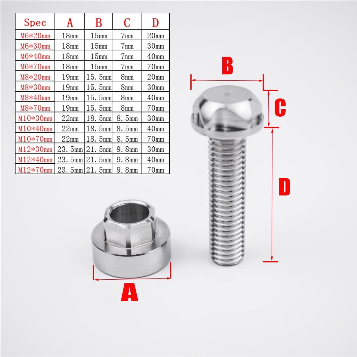 Tornillos de Seguridad M8 VOSANTU Acero Inoxidable 20mm Antirrobo