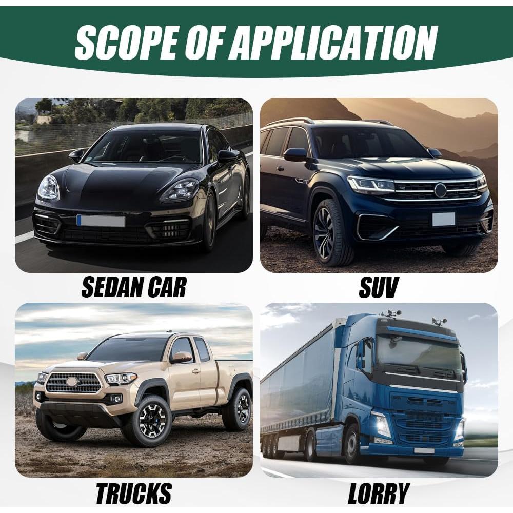 Kits de Tornillos Antirrobo para Placas de Licencia Middrivr