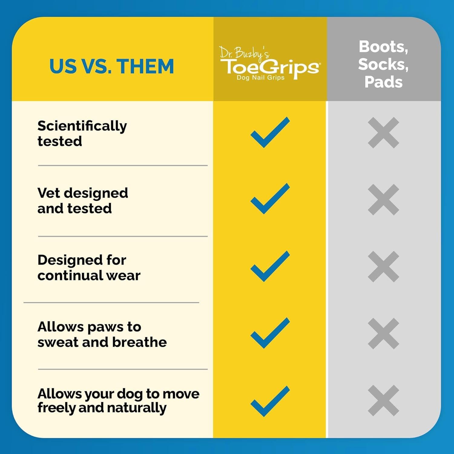 Agarradores Antideslizantes para Perros Dr. Buzby's ToeGrips Grande