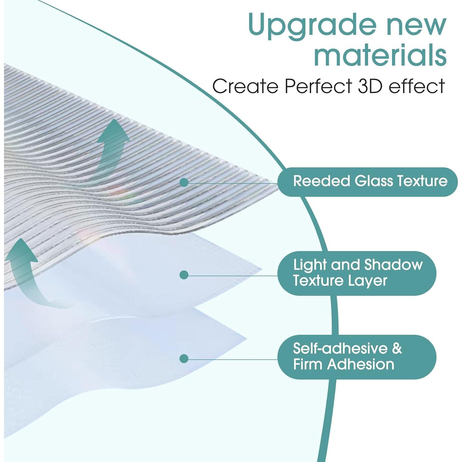 Película de Privacidad Coavas 3D Translúcida 44.5x199.8 cm