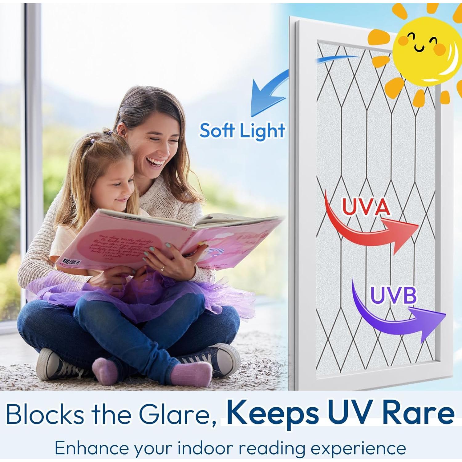 Película de Privacidad Rabbitgoo 44.5x200 cm Esmerilada Lattice