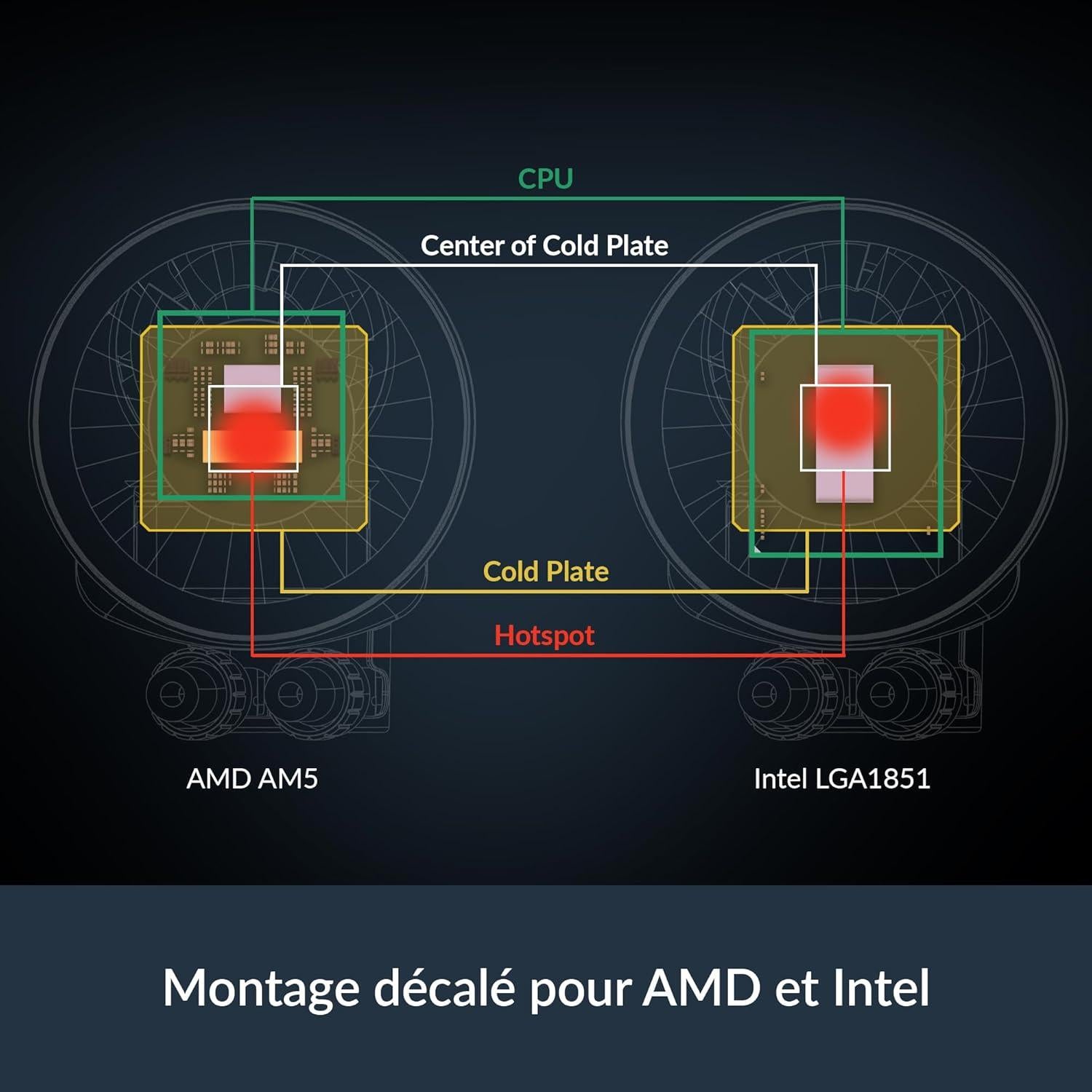 Enfriador de CPU AIO ARCTIC Liquid Freezer III Pro 240 mm - Negro