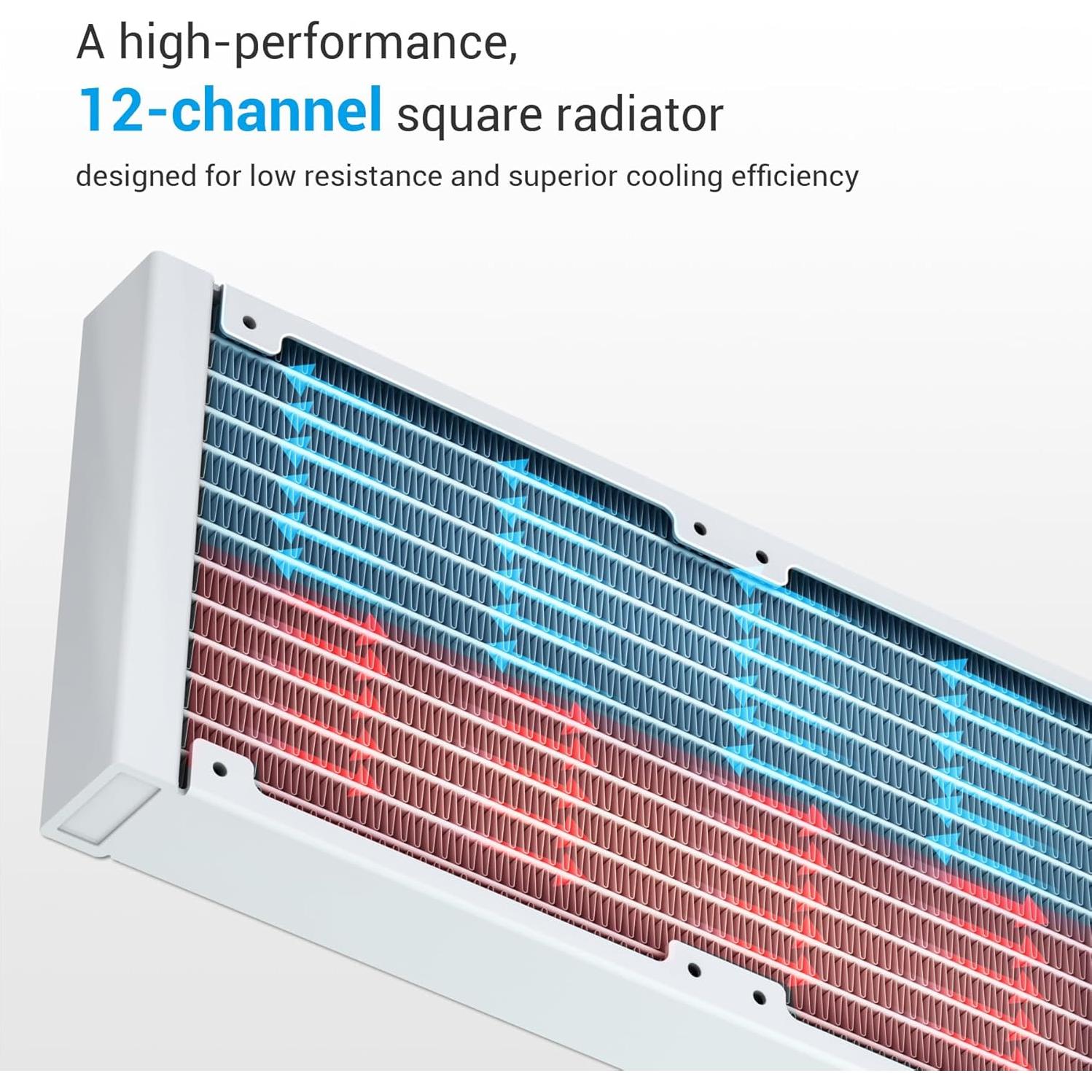 SAMA L60 360mm AIO Liquid CPU Cooler - High-Performance RGB Water Cooling System with 2000 RPM PWM ARGB Fans, Compatible with Intel LGA 1366/115X/2011/1200/1700/1851 & AMD AM4/AM5, White