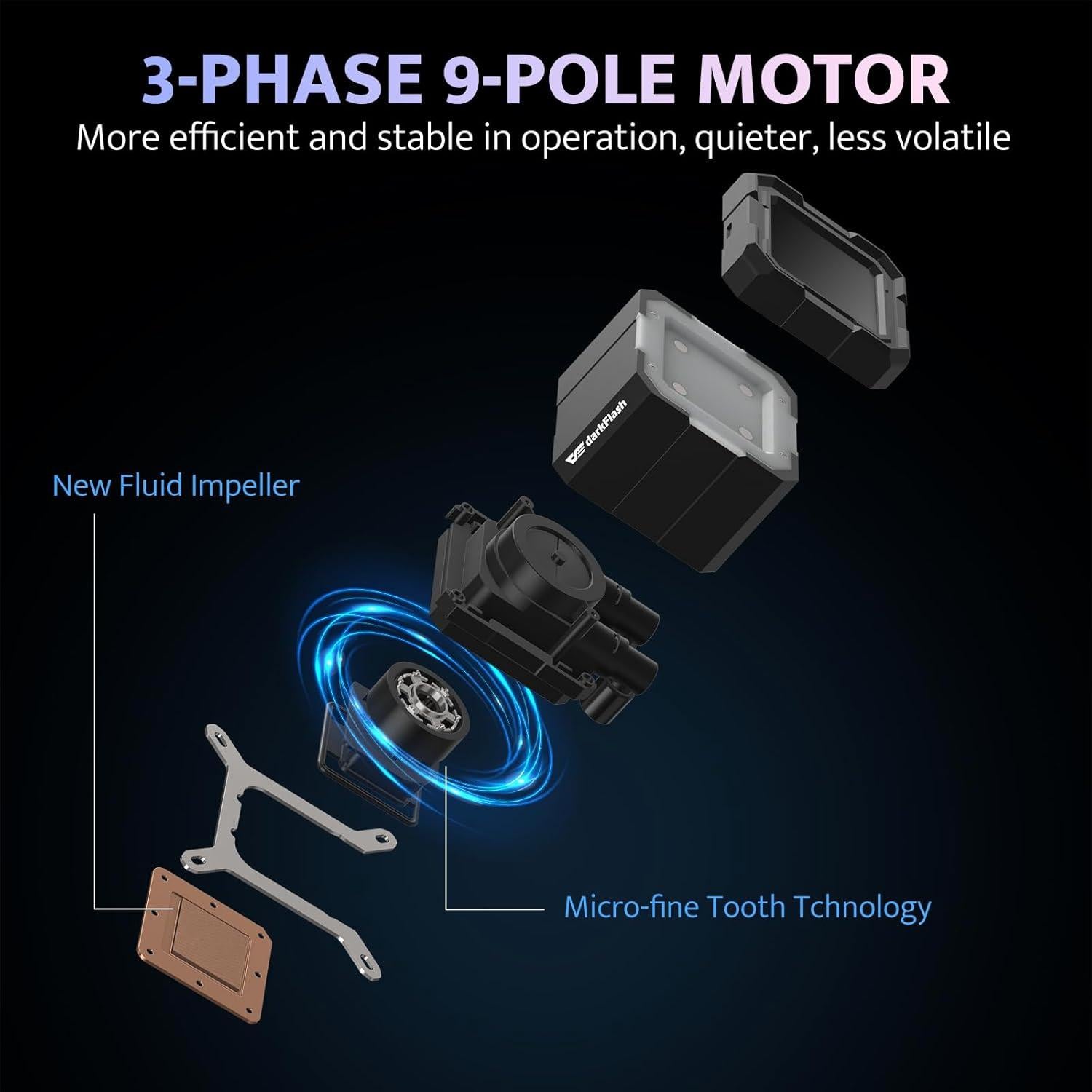 Enfriador de CPU Líquido darkFlash DV360S 360mm ARGB LCD 3.2"