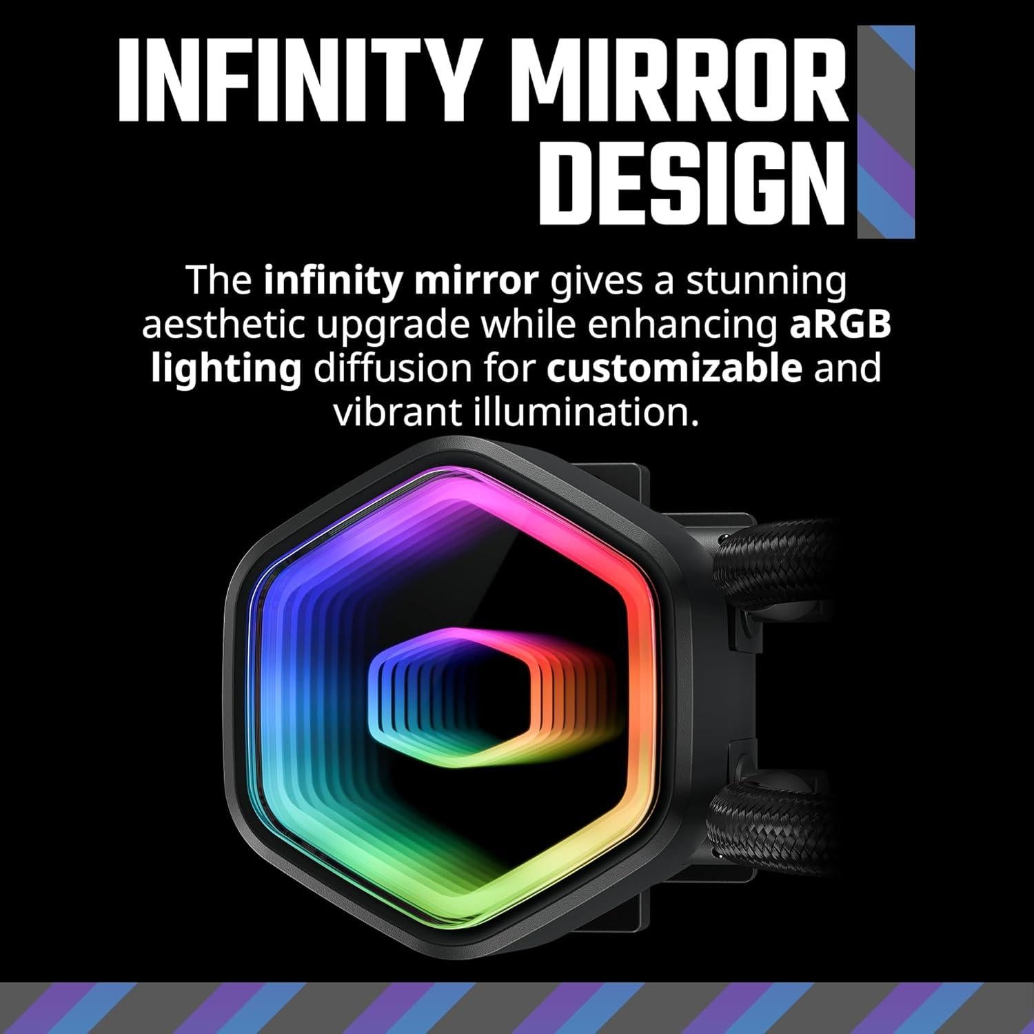 Cooler Master 240 Core II Enfriador Líquido para CPU 1.44kg