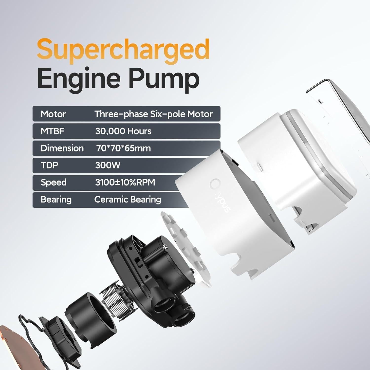 Enfriador Líquido de CPU Ocypus Iota L36 360mm ARGB Blanco