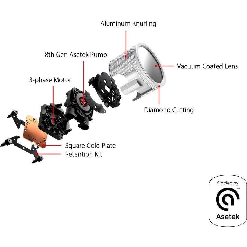 Enfriador de CPU Líquido AIO ASUS ROG RYUO III 360mm ARGB Blanco