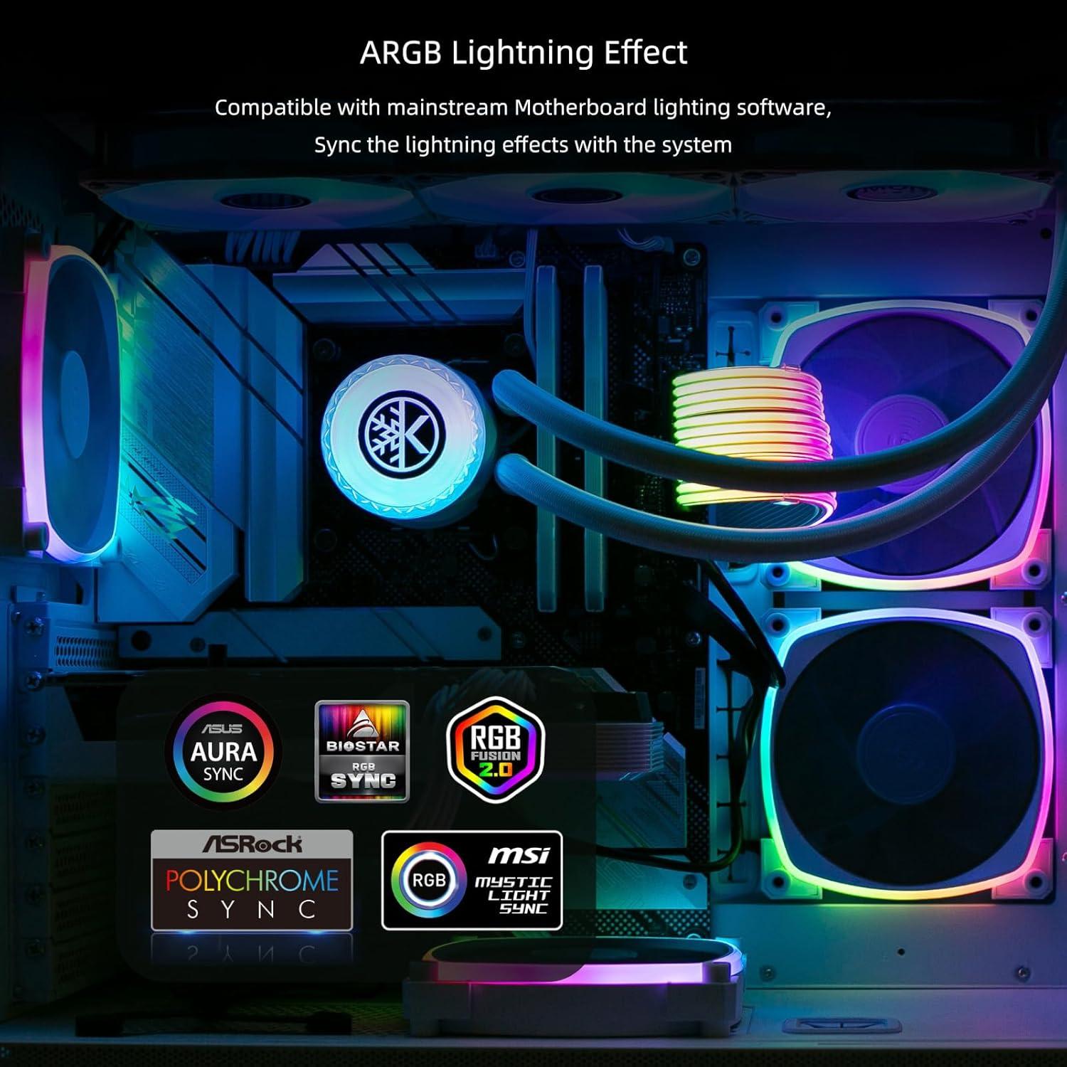 Enfriador Líquido CPU KINGCOOL Aqua Freeze 360mm RGB Blanco