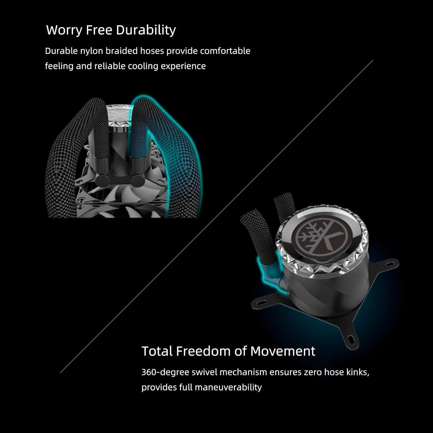 Enfriador Líquido CPU KINGCOOL Aqua Freeze 360mm RGB Blanco