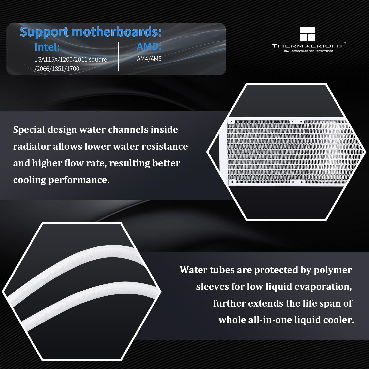 Enfriador de CPU Líquido Thermalright FM360 Blanco ARGB V2 360mm