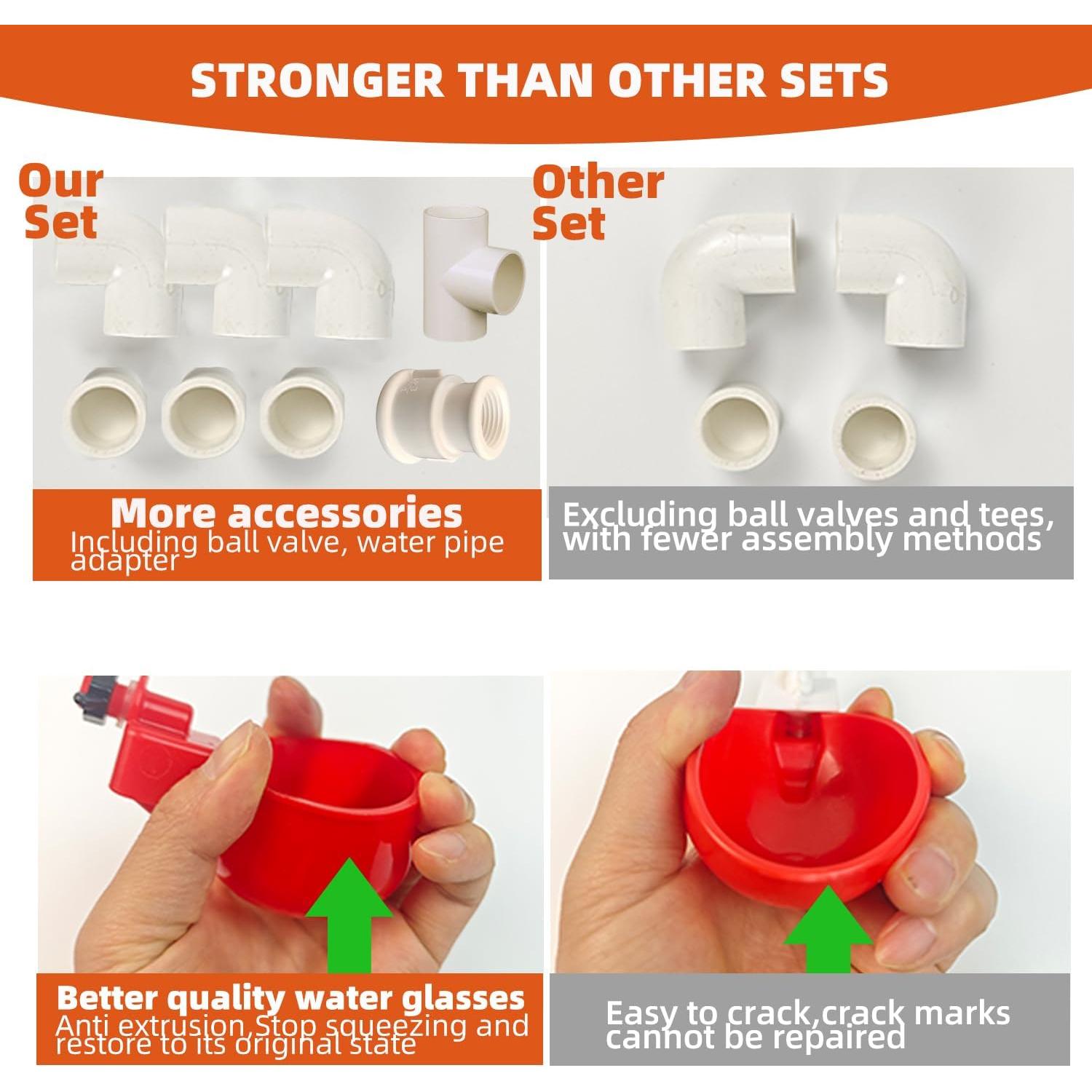 Sistema Automático de Bebederos para Pollos Ayakol 8 Tazas Rojo