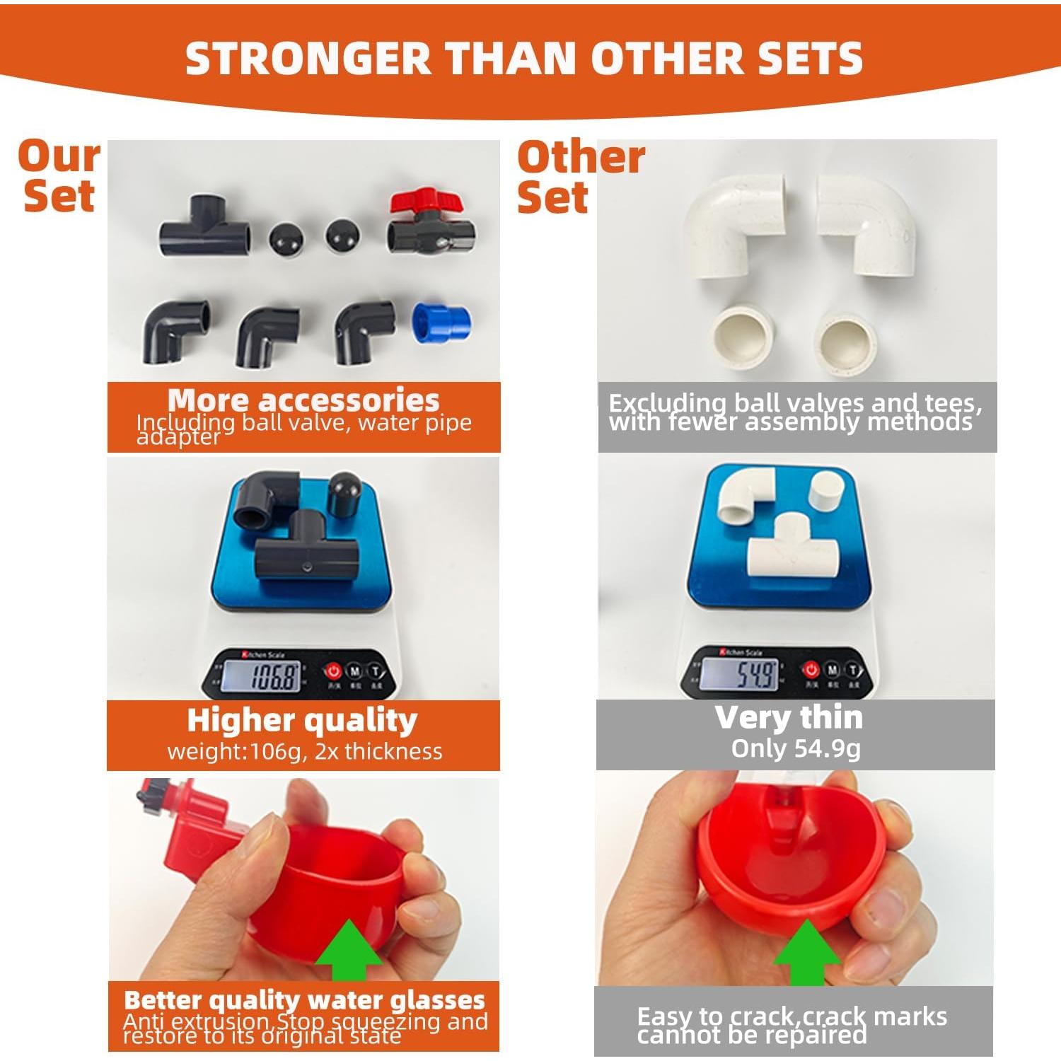 Sistema Automático de Bebederos para Pollos Ayakol 8 Tazas Rojo