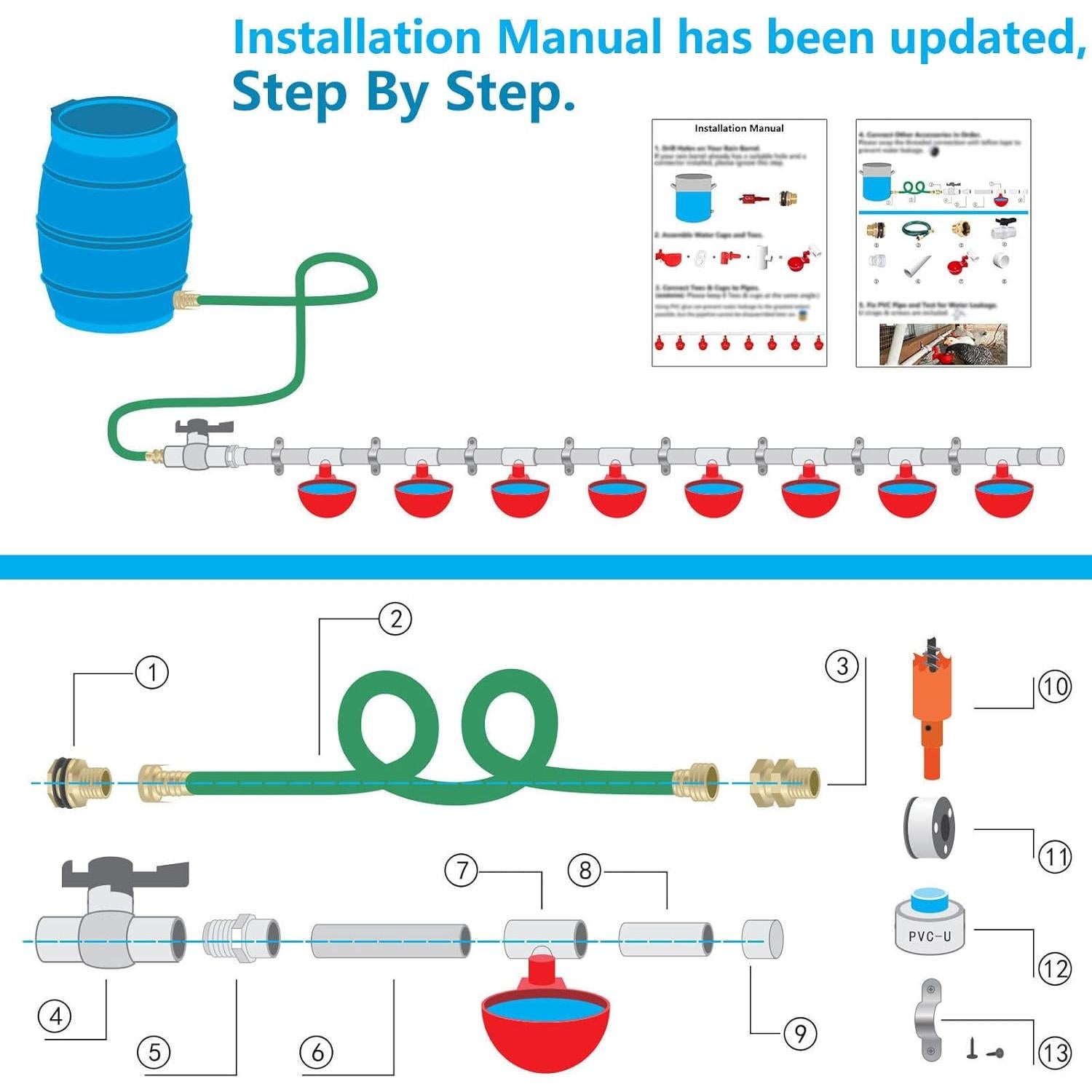 Sistema Automático de Agua para Pollos letsFix - Kit Completo PVC
