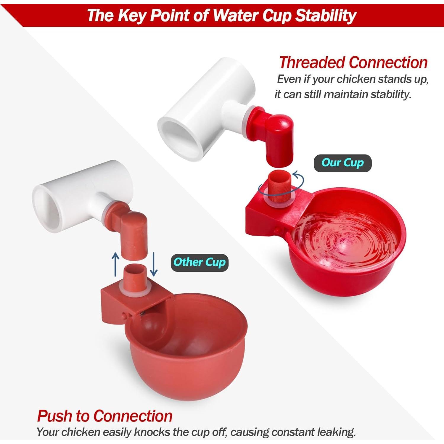 Sistema Automático de Agua para Pollos letsFix - Kit Completo PVC