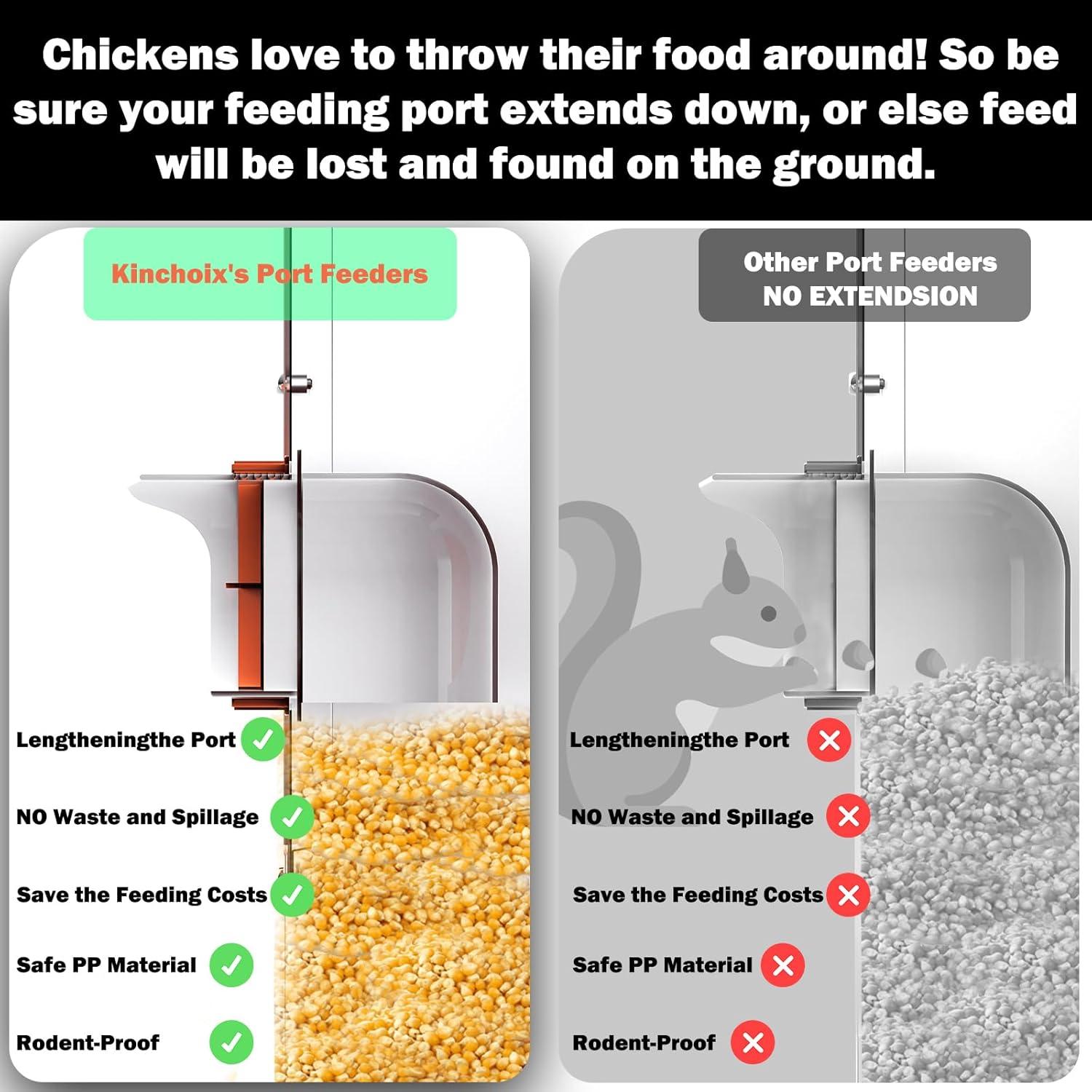 Comedero Automático de Metal Kinchoix 38.56kg 10 Puertos