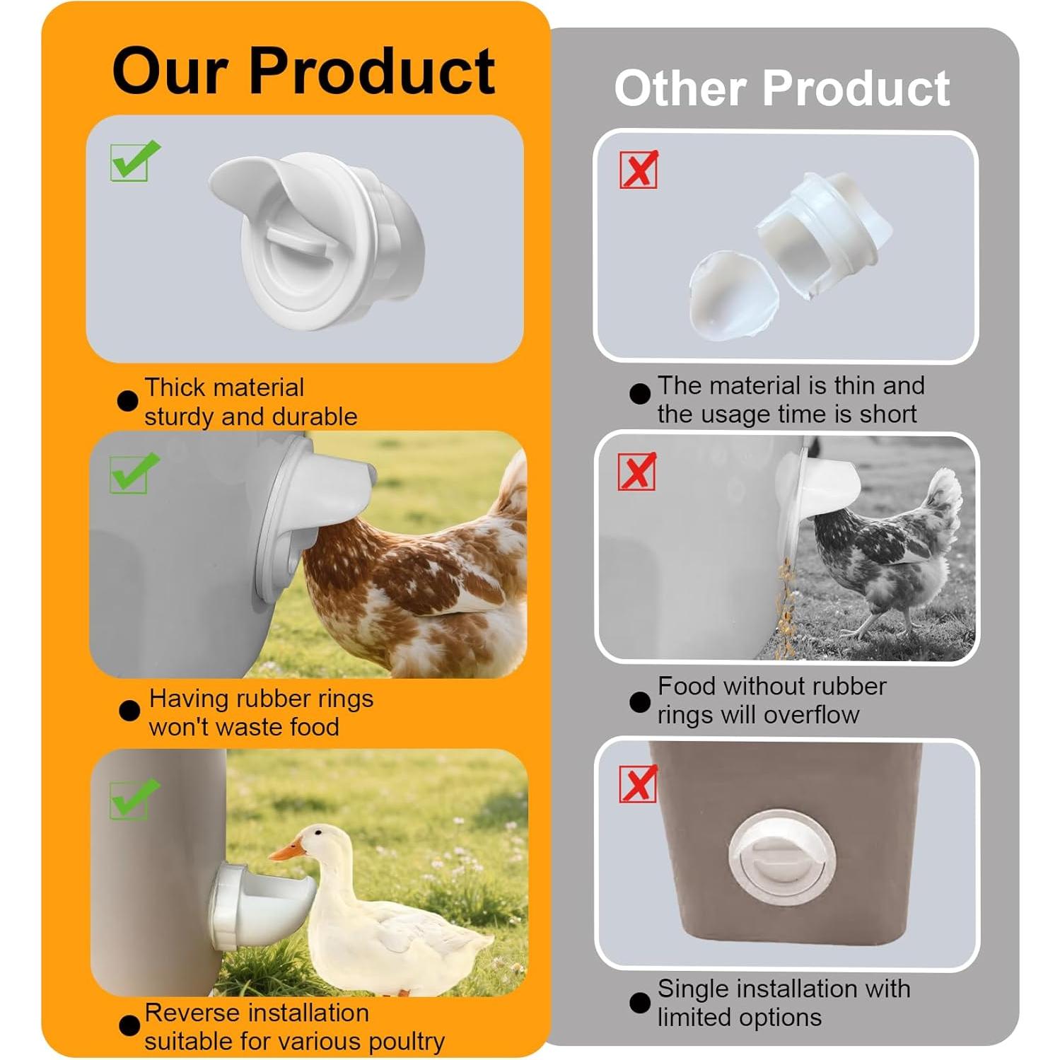 Kit de Comederos Automáticos para Gallinas TNDCKP 3 Puertos