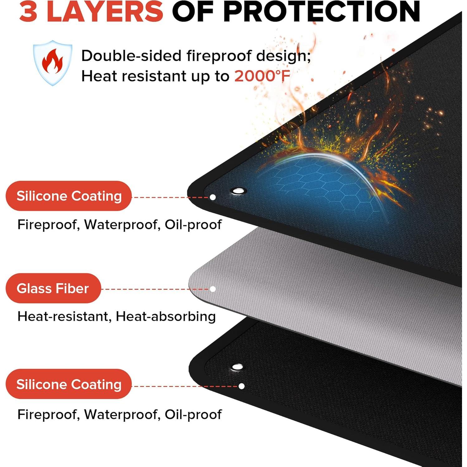 Alfombrilla para Parrilla Easywave 152x102cm Doble Cara Impermeable