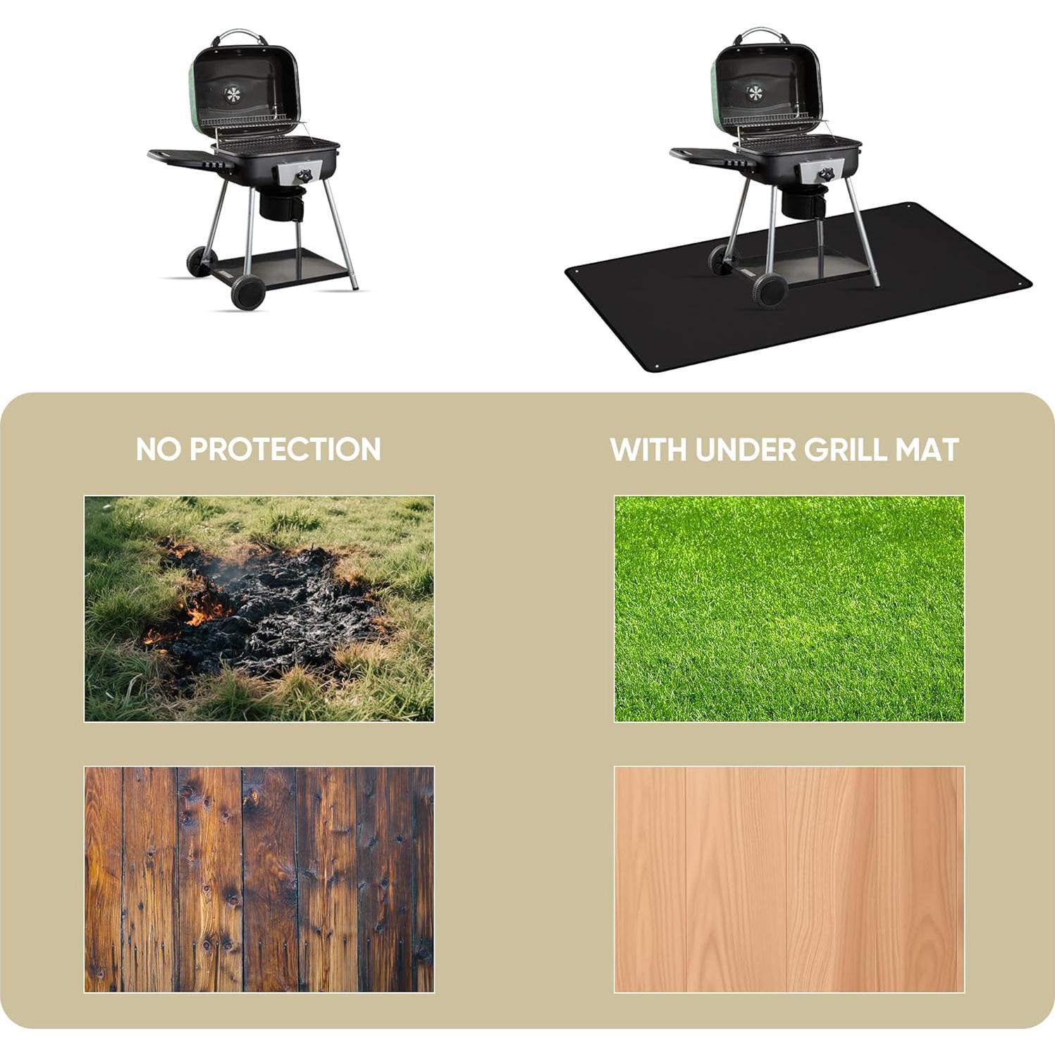 Alfombrilla para Parrilla Easywave 152x102cm Doble Cara Impermeable