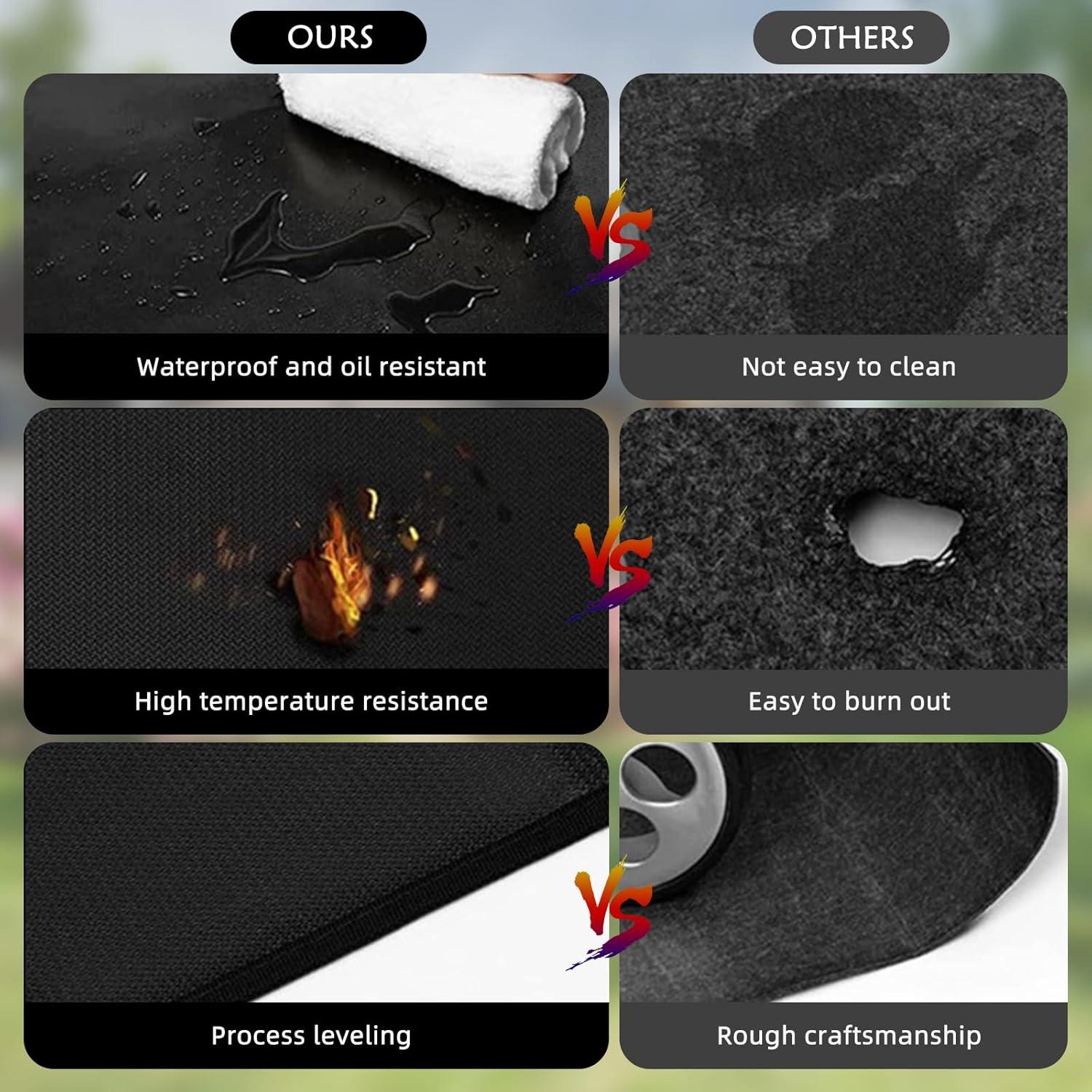 Mat para Parrilla ForestForge 48x36" Resistente al Fuego y Agua