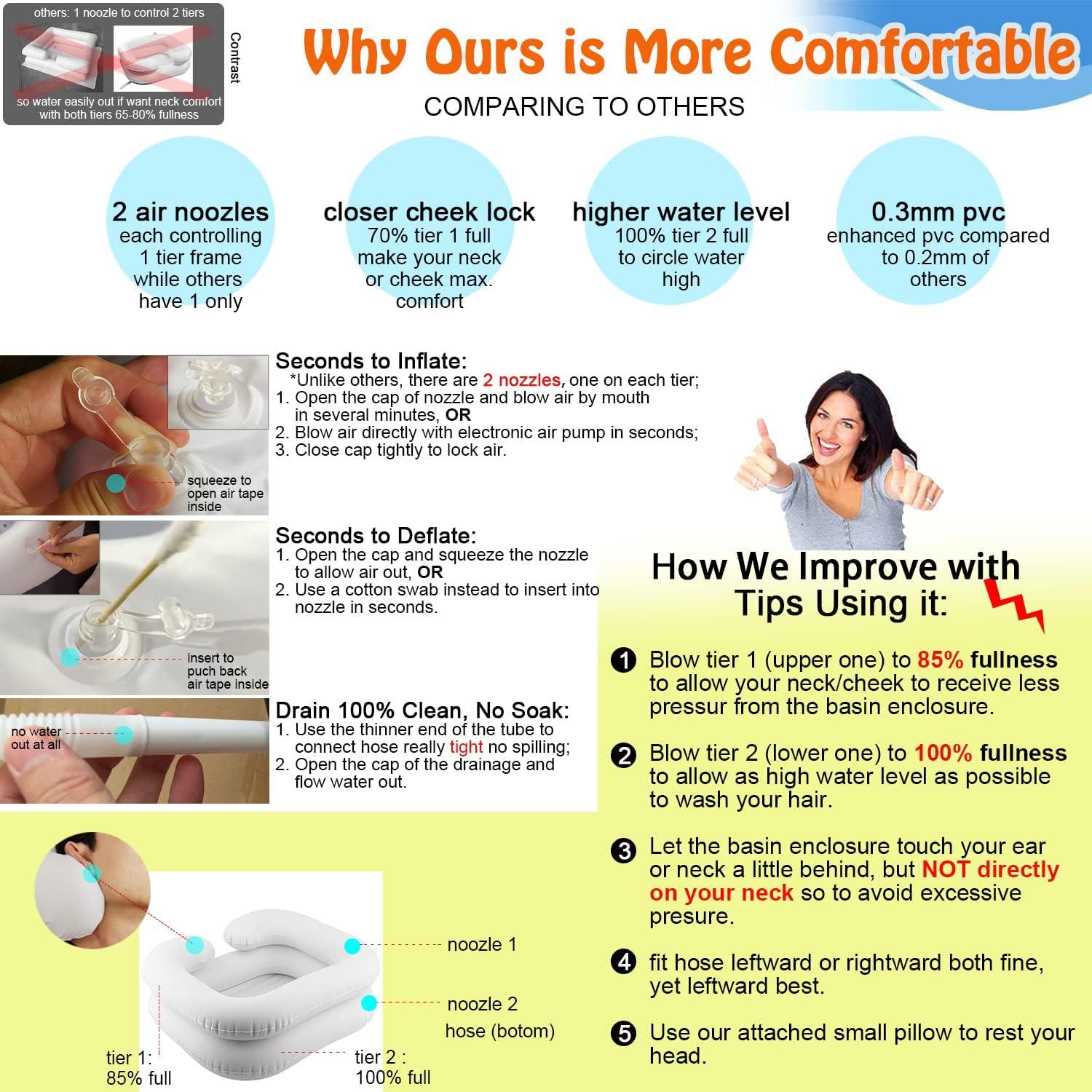 Bañera Inflable Goping para Lavado de Cabello con Almohada