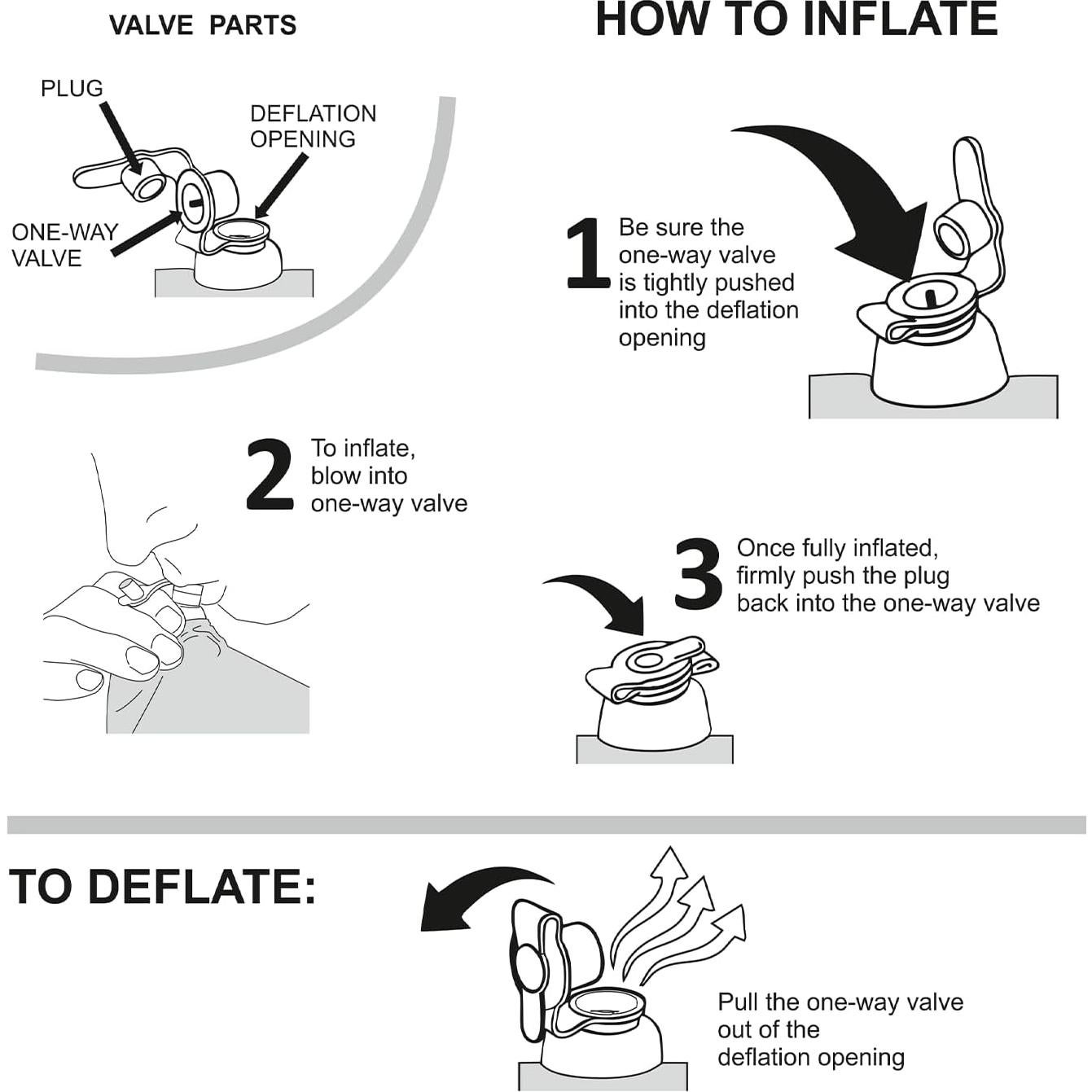 Lavabo Inflable Portátil Chrome Cherry para Lavar Cabello