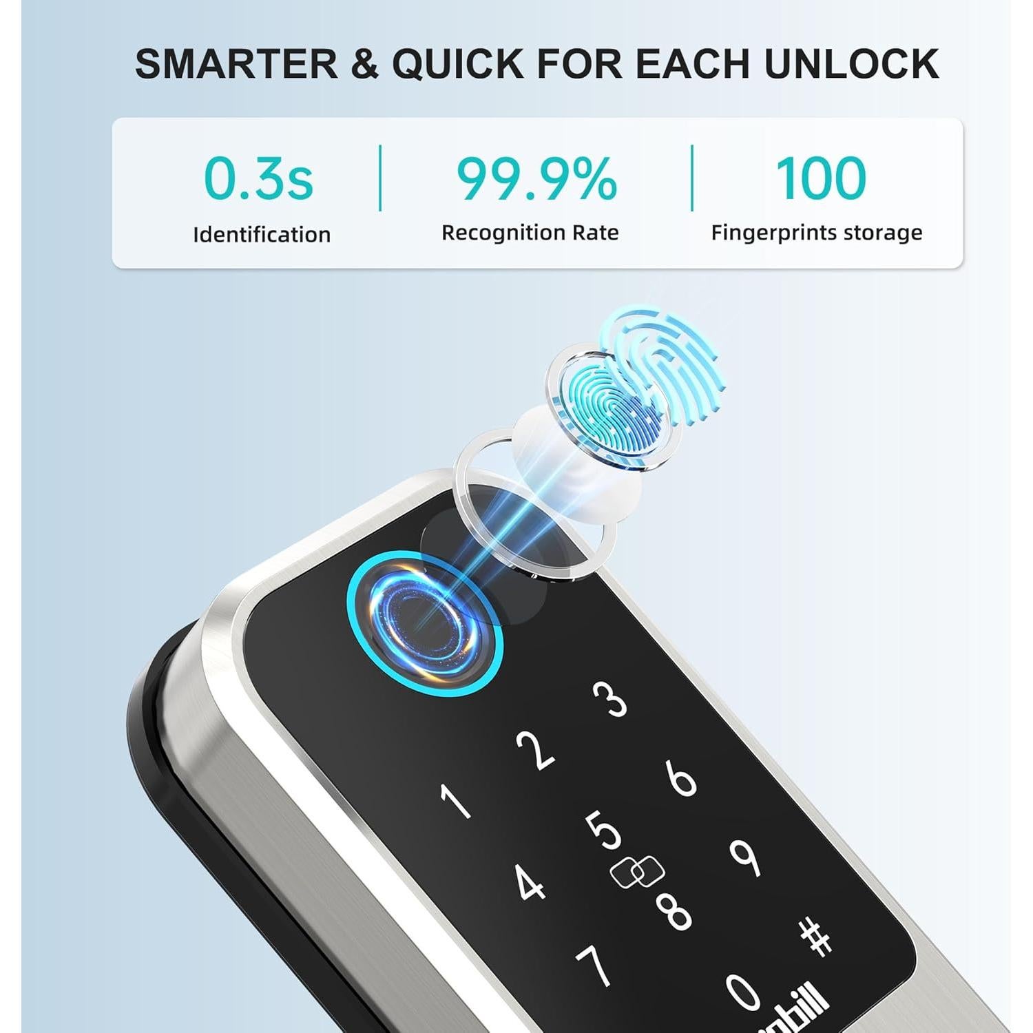 Cerradura Inteligente Hornbill M3 Wi-Fi con Huella Dactilar