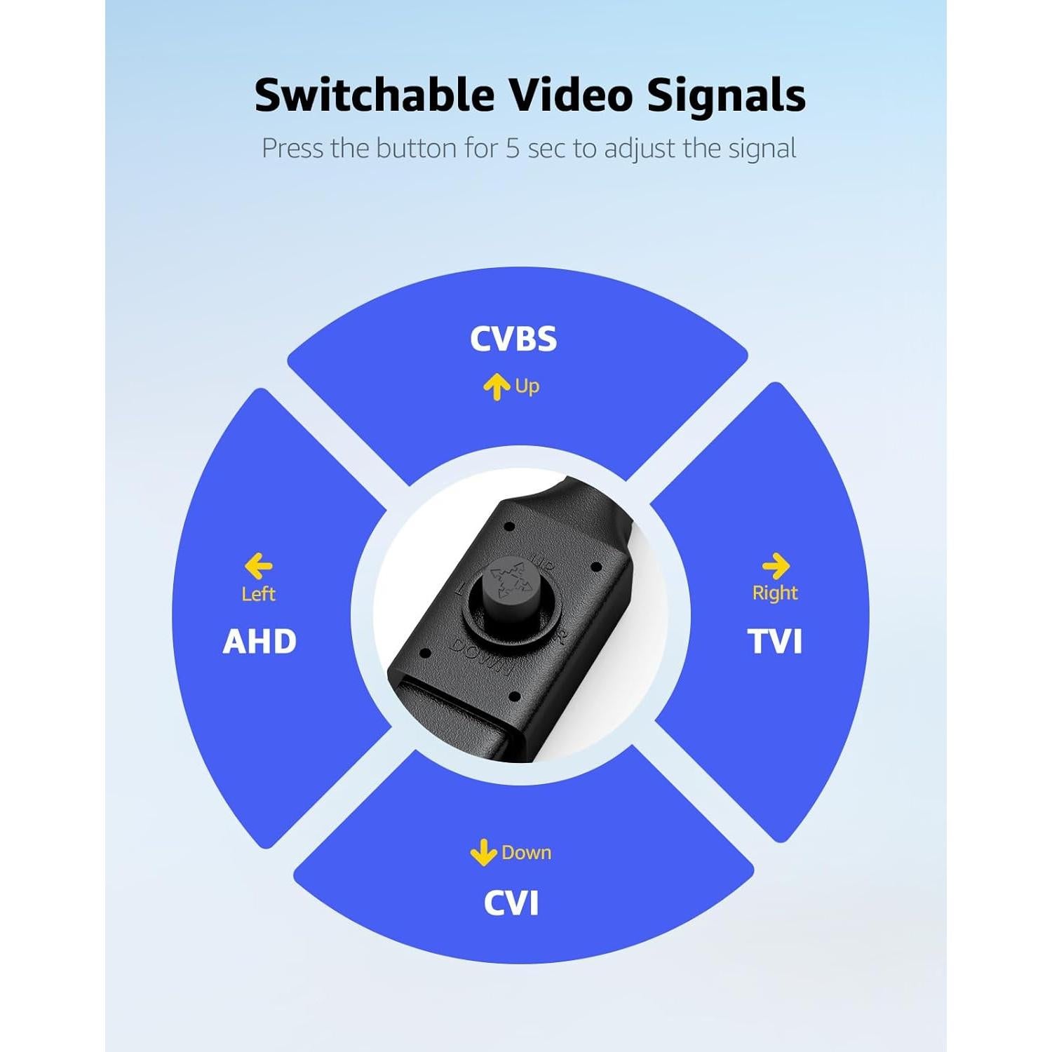 Cámara de Seguridad ANNKE 1080p Bullet IP66 para Exterior