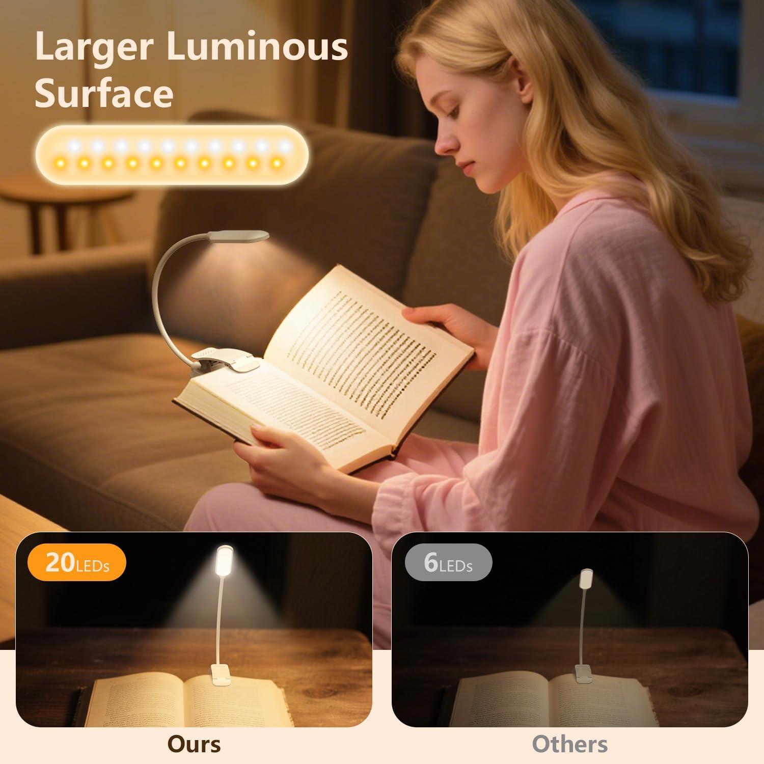 Luz de Lectura LED Recargable IOHFOI con Clip y 3 Modos