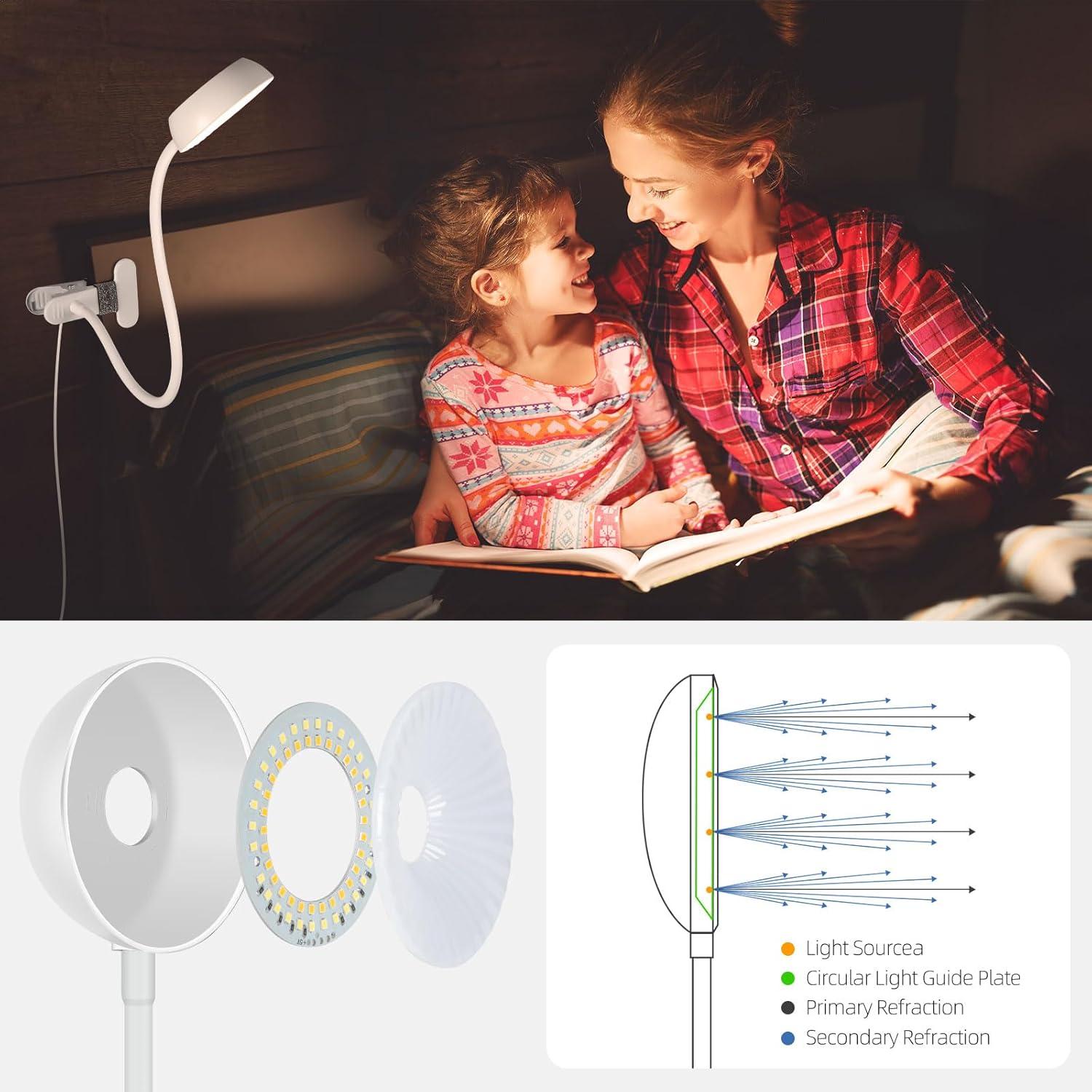 Lámpara de Clip LiFMIRA LED 5 Modos 10 Niveles Regulable Blanca