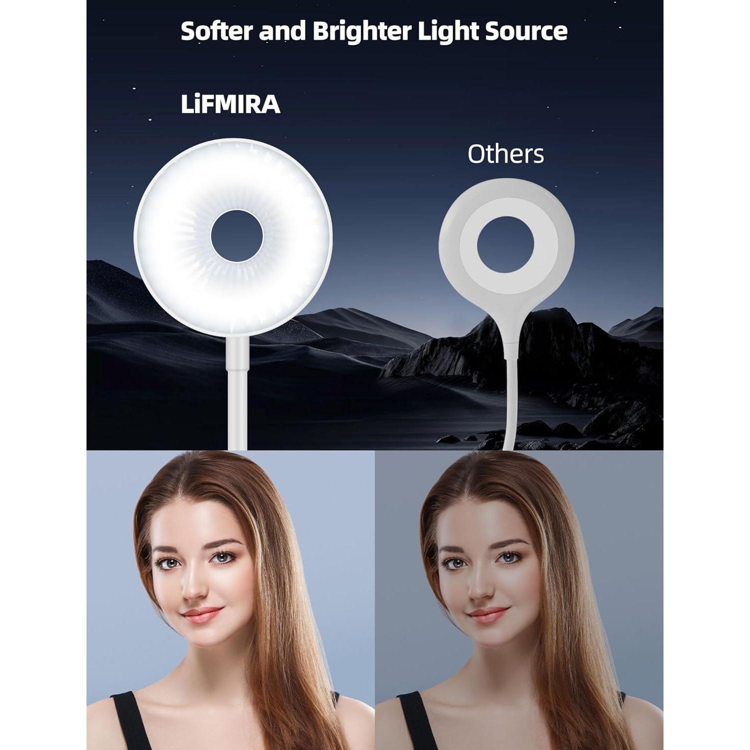 Lámpara de Clip LiFMIRA LED 5 Modos 10 Niveles Regulable Blanca