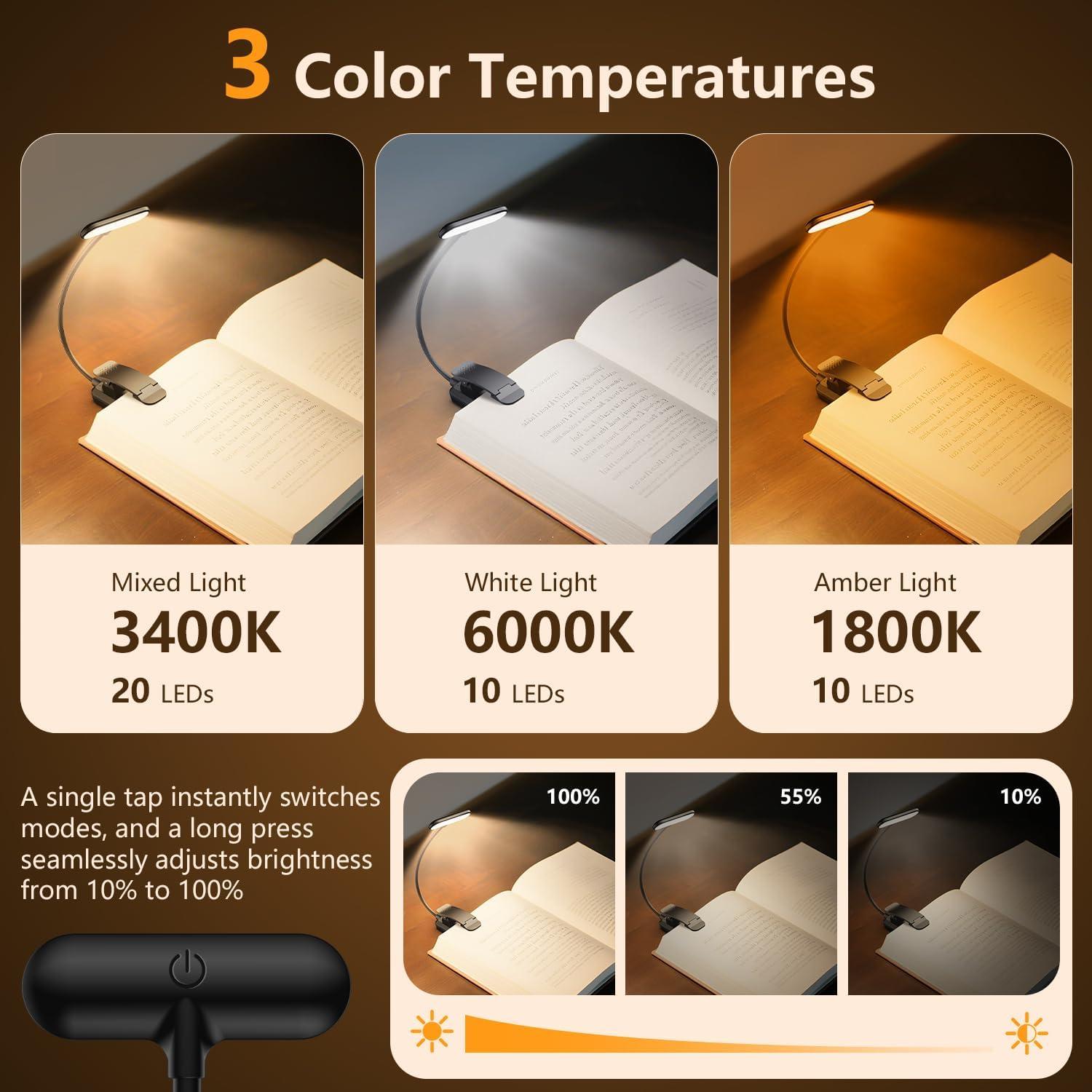 Luz de Lectura Recargable IOHFO con Clip, 3 Temperaturas, 80h