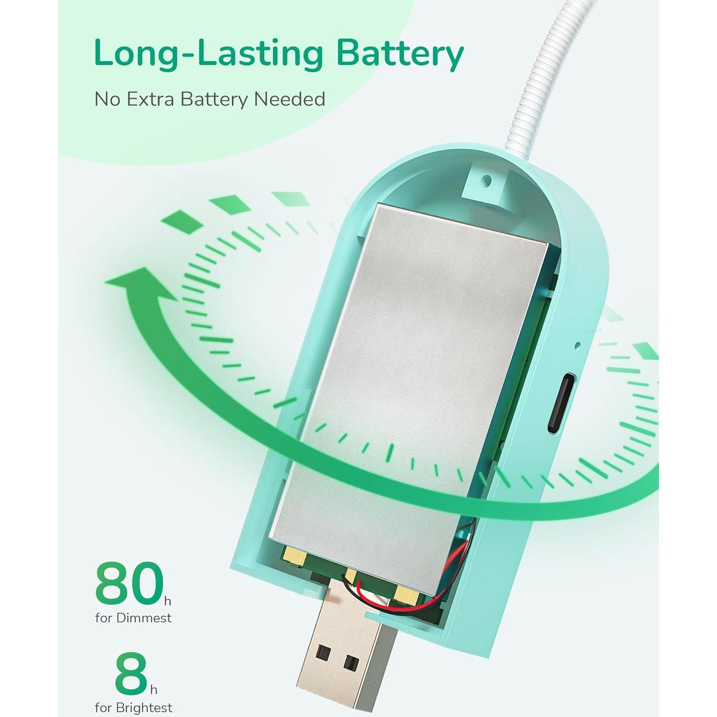 Luz de Lectura EDISHINE Azul Recargable USB 3 Modos Regulable