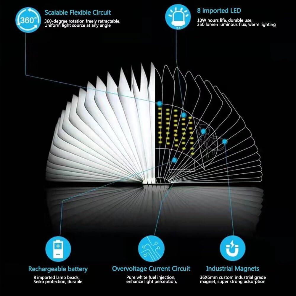 Lámpara de Libro Plegable Anwick LED Recargable USB 240g
