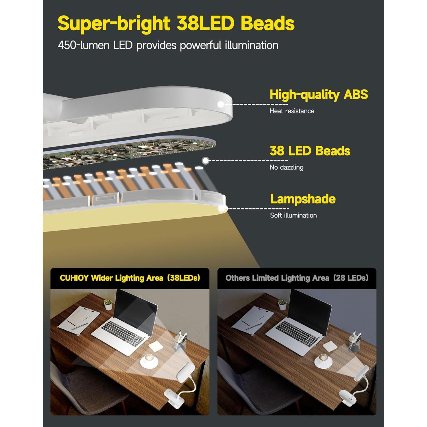 Lámpara de Escritorio CUHIOY con Abrazadera Flexible LED 5 Colores