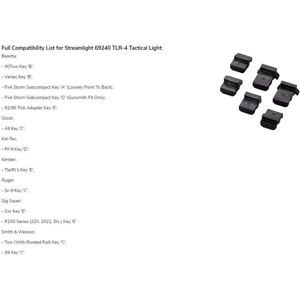 Streamlight TLR-4 Luz Táctica con Láser Rojo 170 Lúmenes