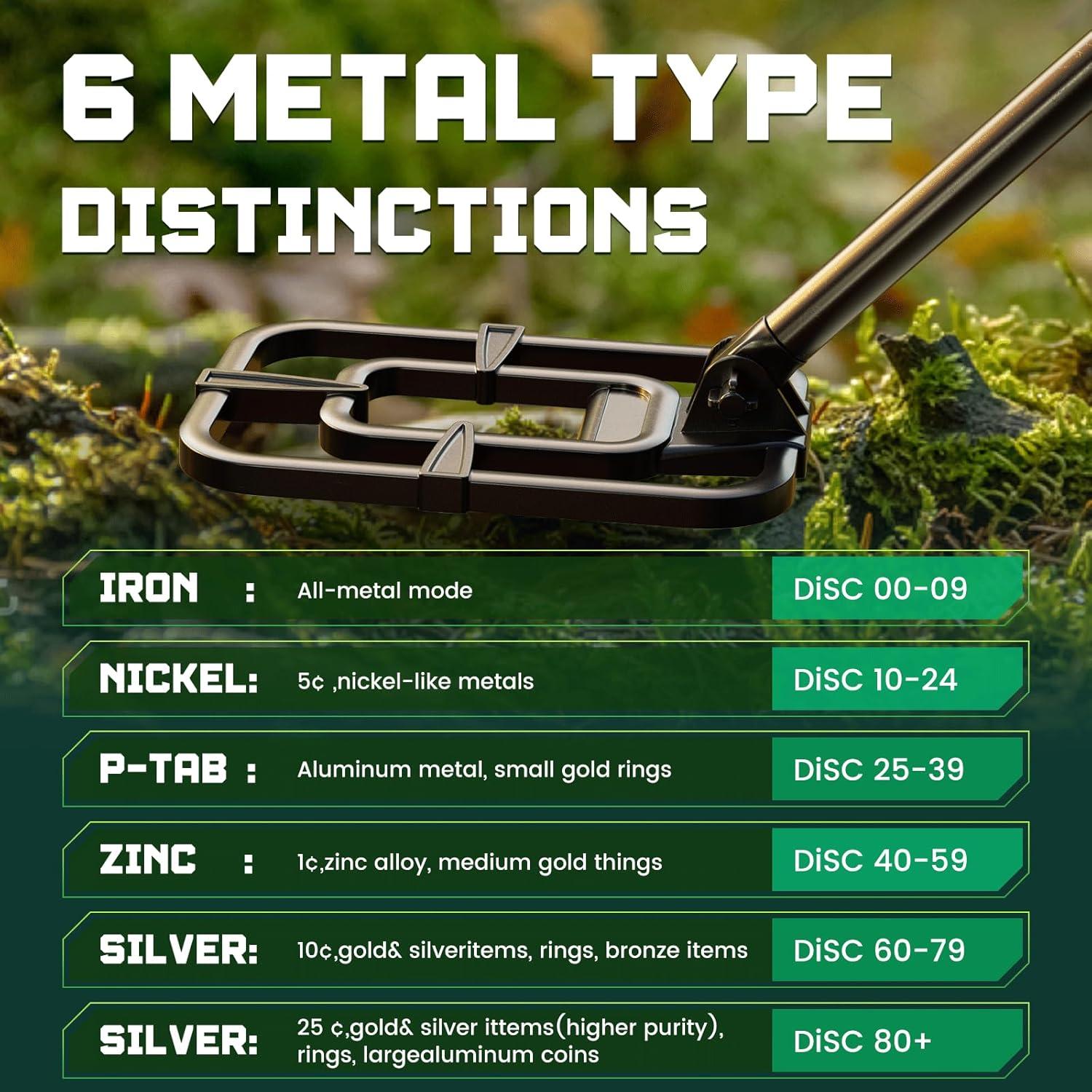 Detector de Metales OKESAM GT1000 Inalámbrico IP68 10"