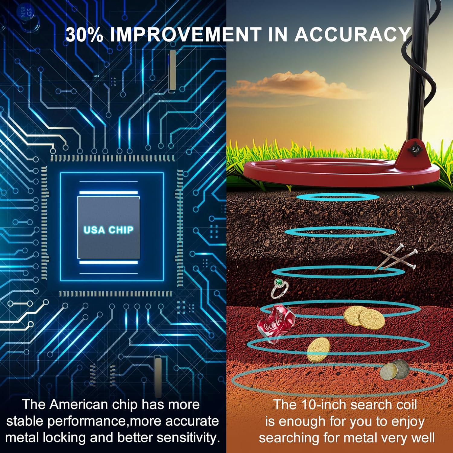 Detector de Metales Seefine T11 con Bobina Impermeable 25.4 cm
