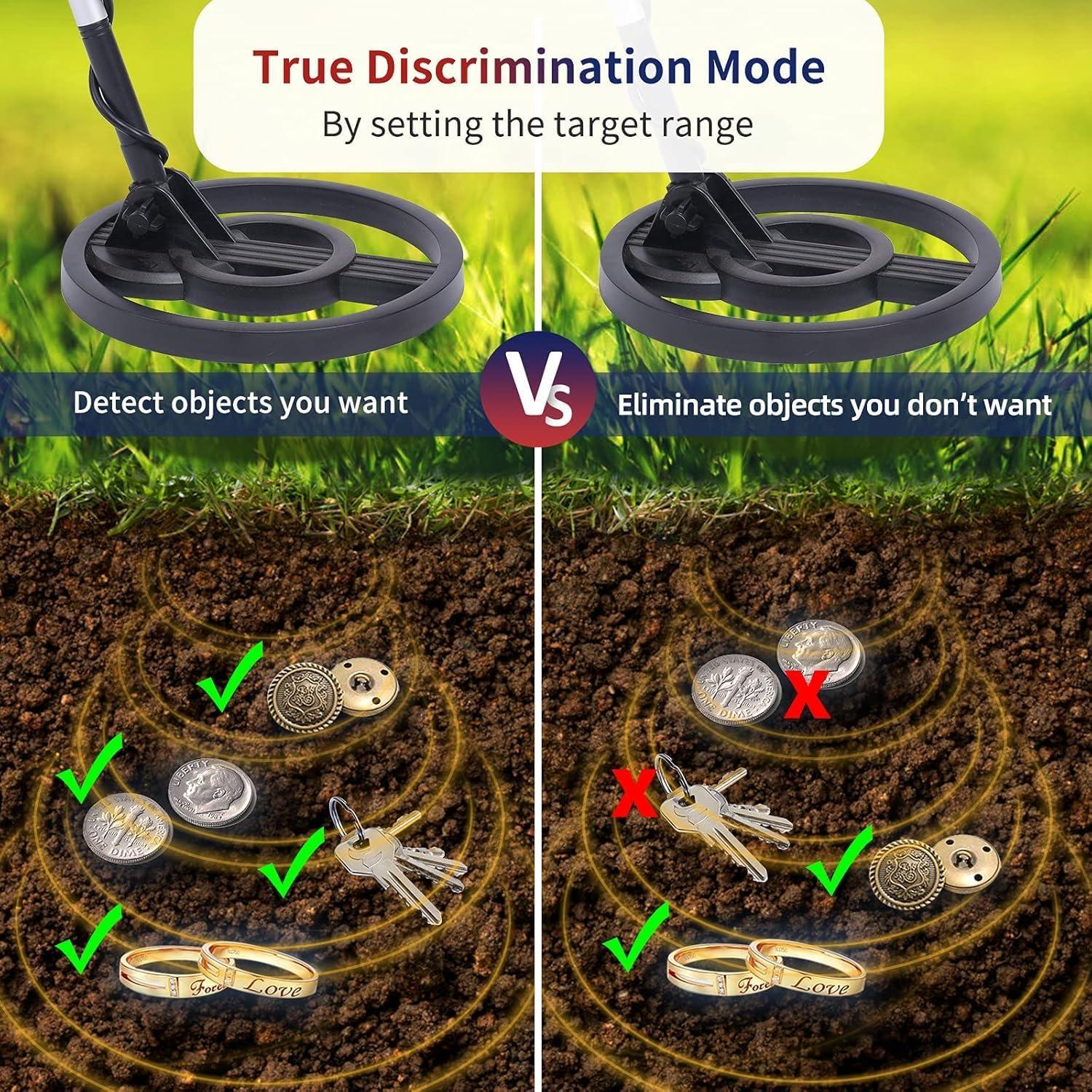 Detector de Metales DeeAWai OG-MD006 - Impermeable 20 cm