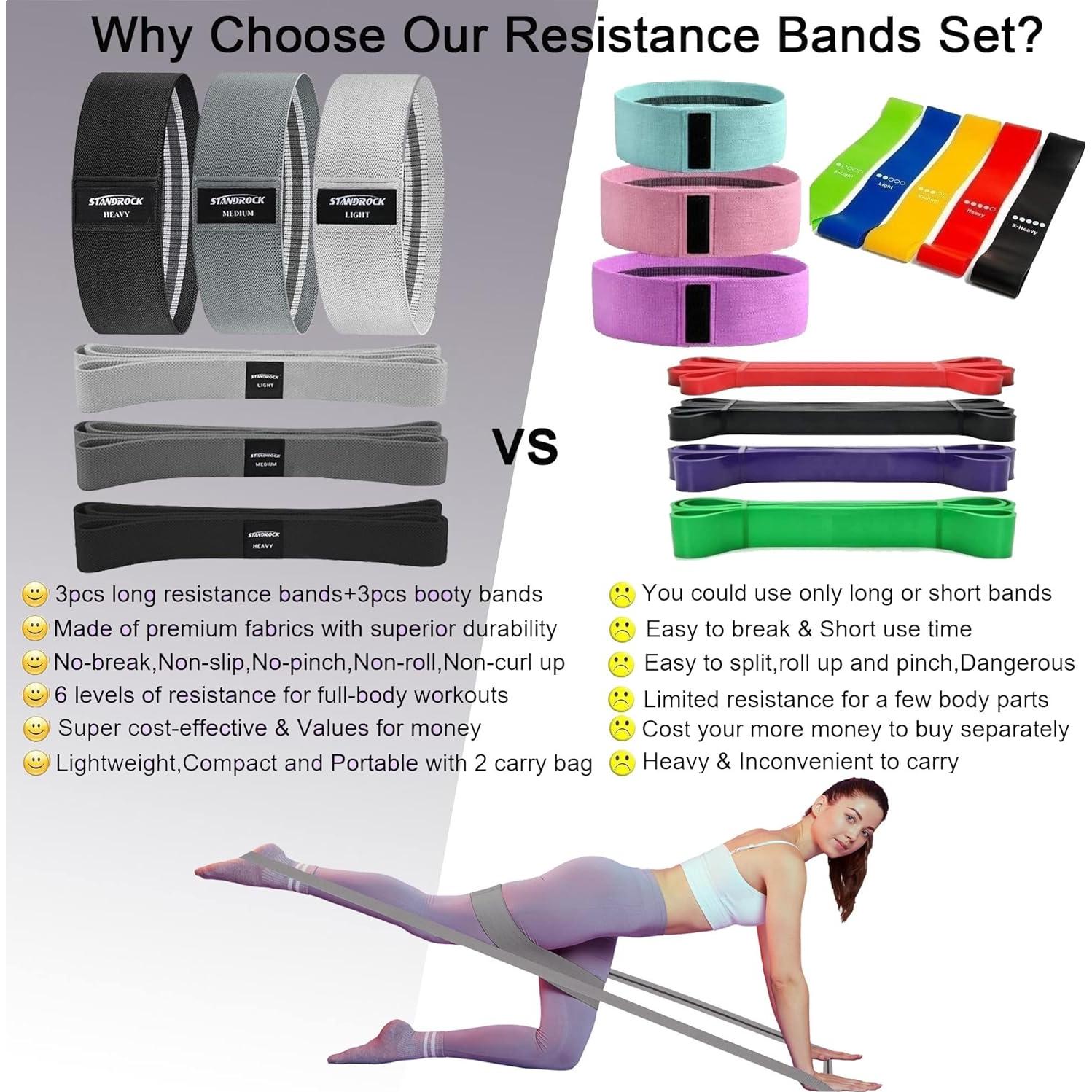 Bandas de Resistencia STANDROCK 6 en 1 para Ejercicio y Fitness