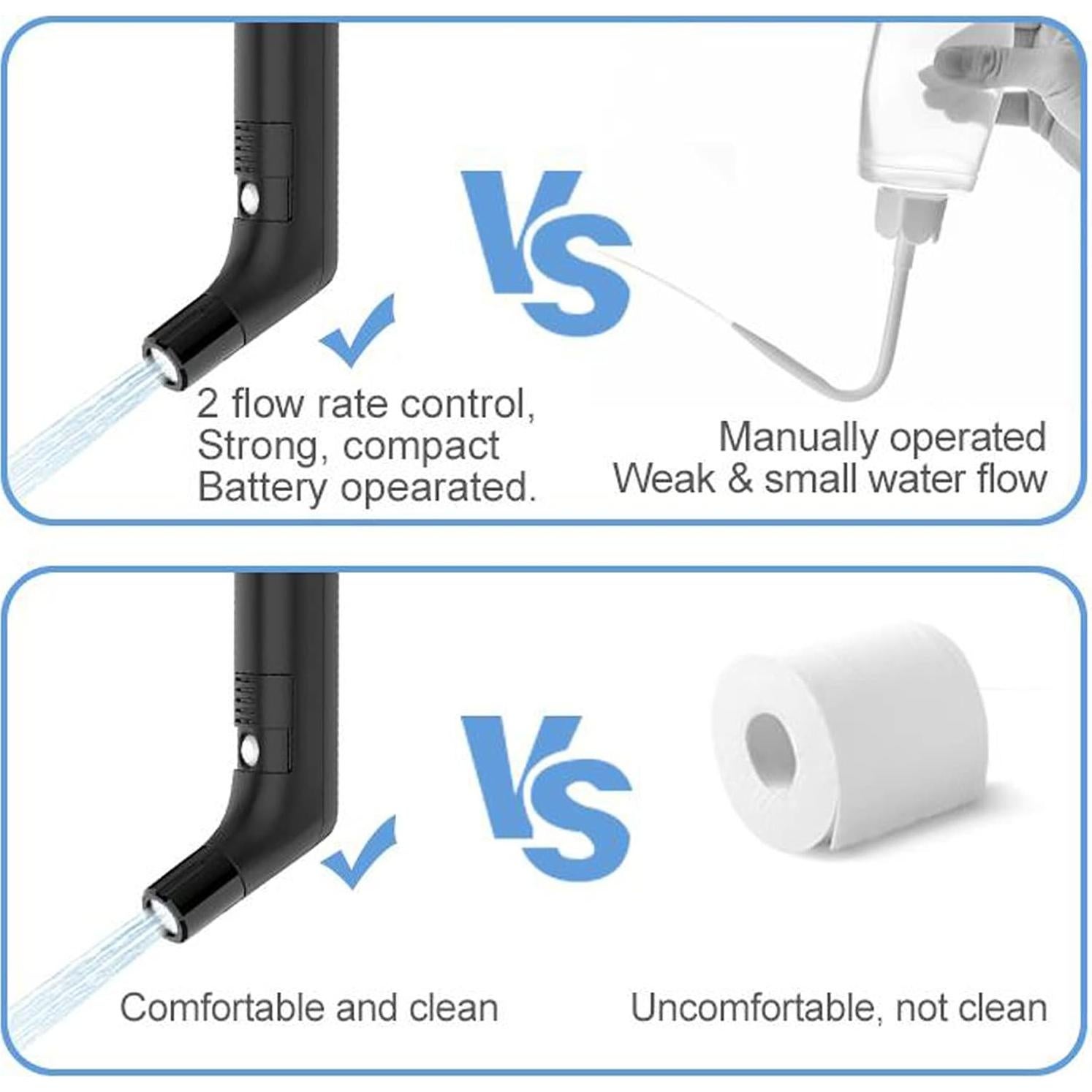 Bidet Eléctrico Portátil COSWE 2.3L Negro para Viaje