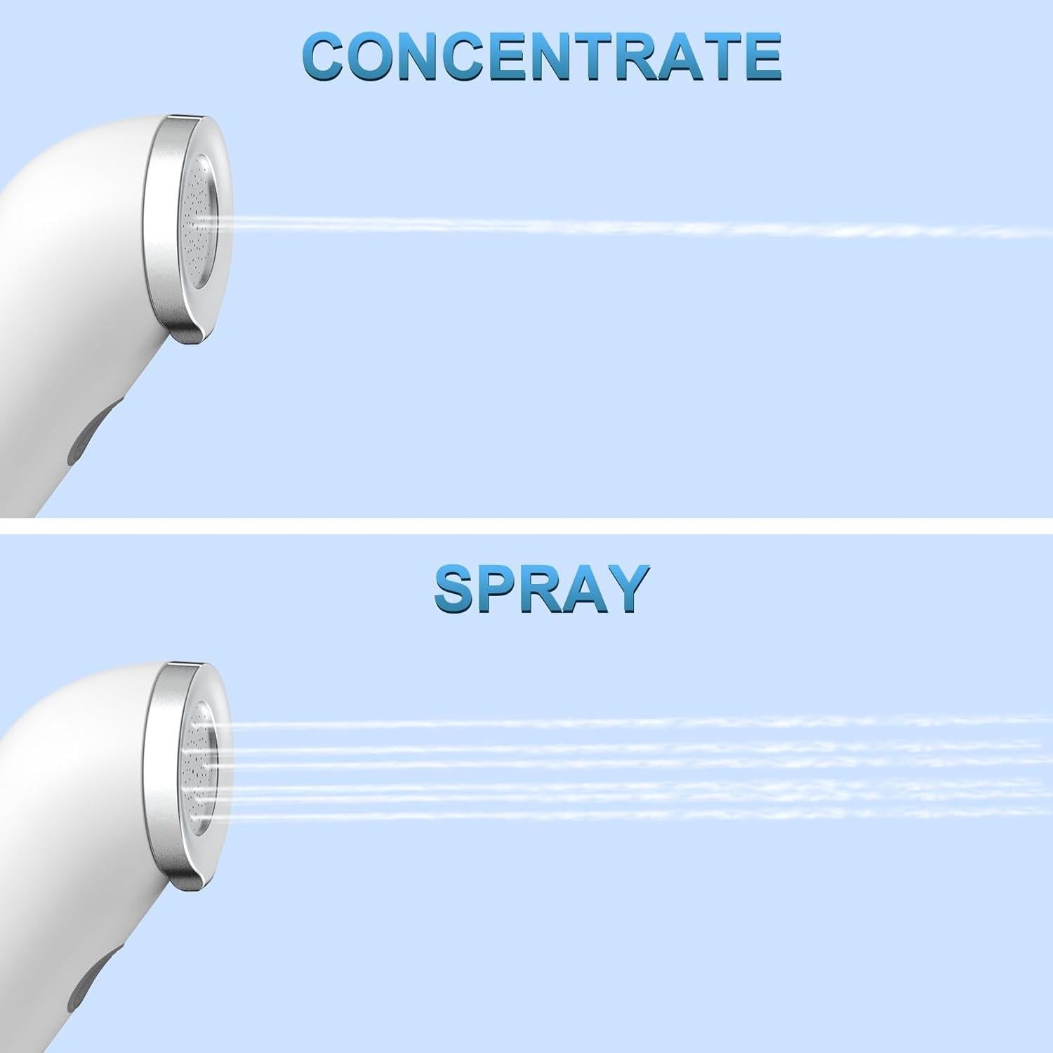 Bidet Portátil Eléctrico YourMate 350ml, Doble Rociado, IPX7