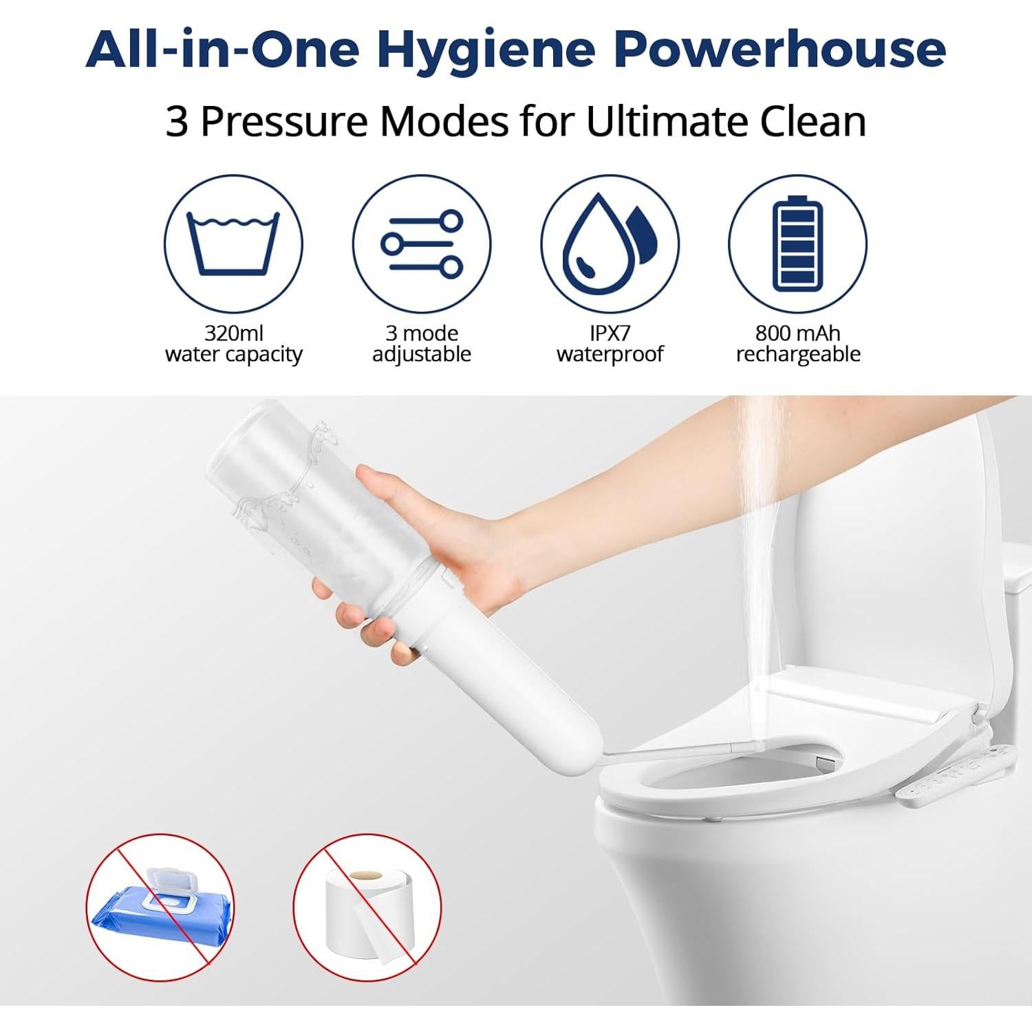 Bidet Portátil BEE&FLOWER 320ml Recargable IPX7 para Viajes