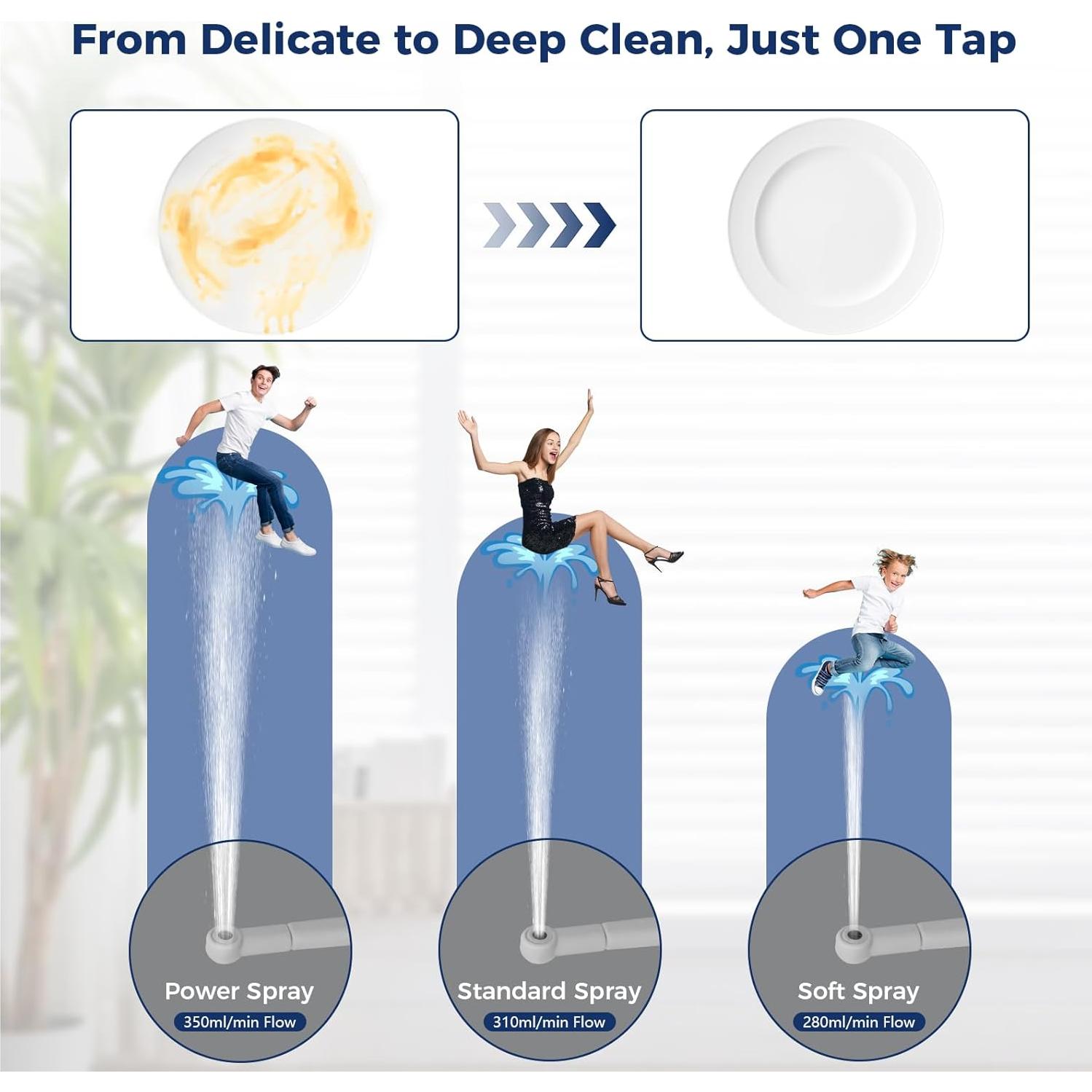 Bidet Portátil BEE&FLOWER 320ml Recargable IPX7 para Viajes