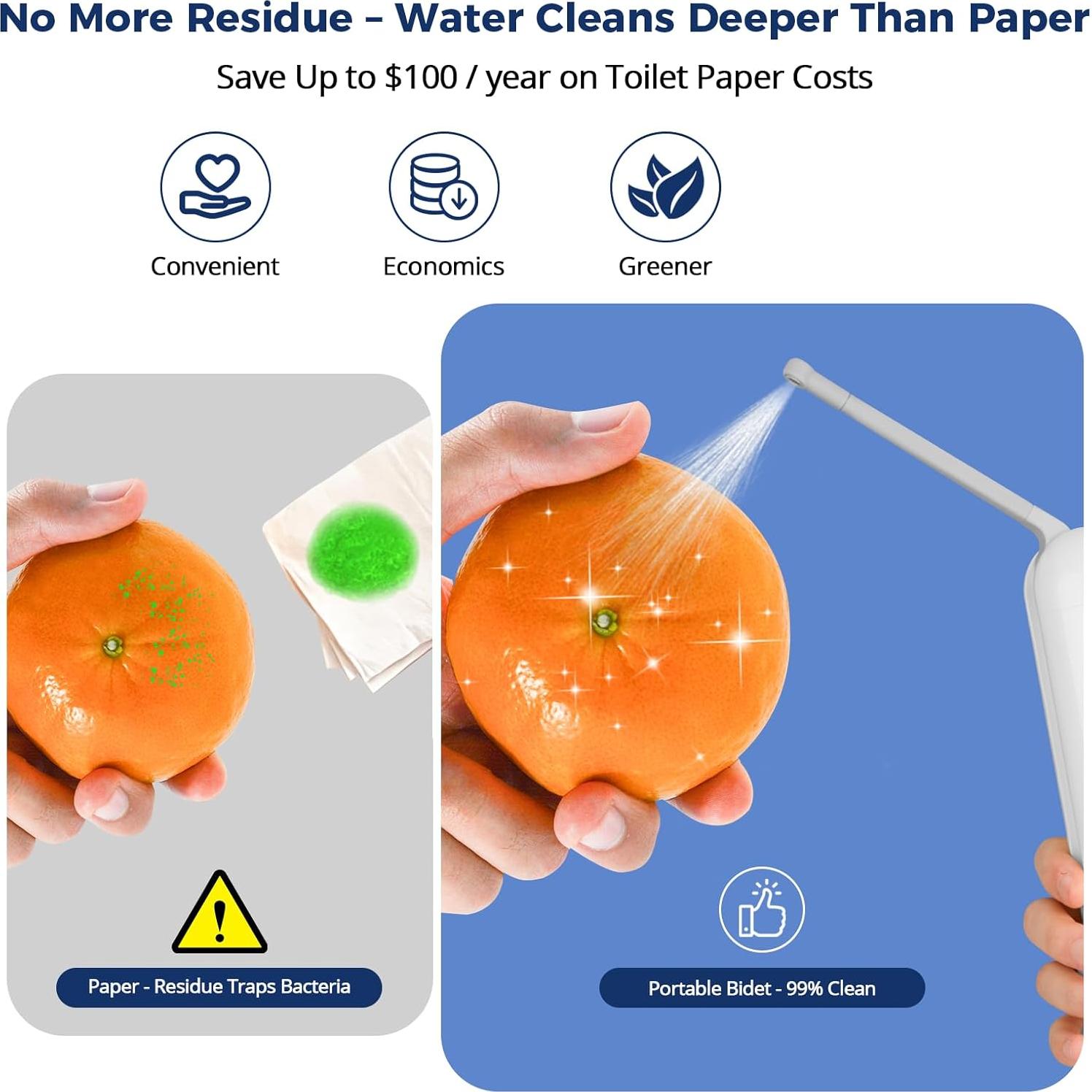 Bidet Portátil BEE&FLOWER 320ml Recargable IPX7 para Viajes