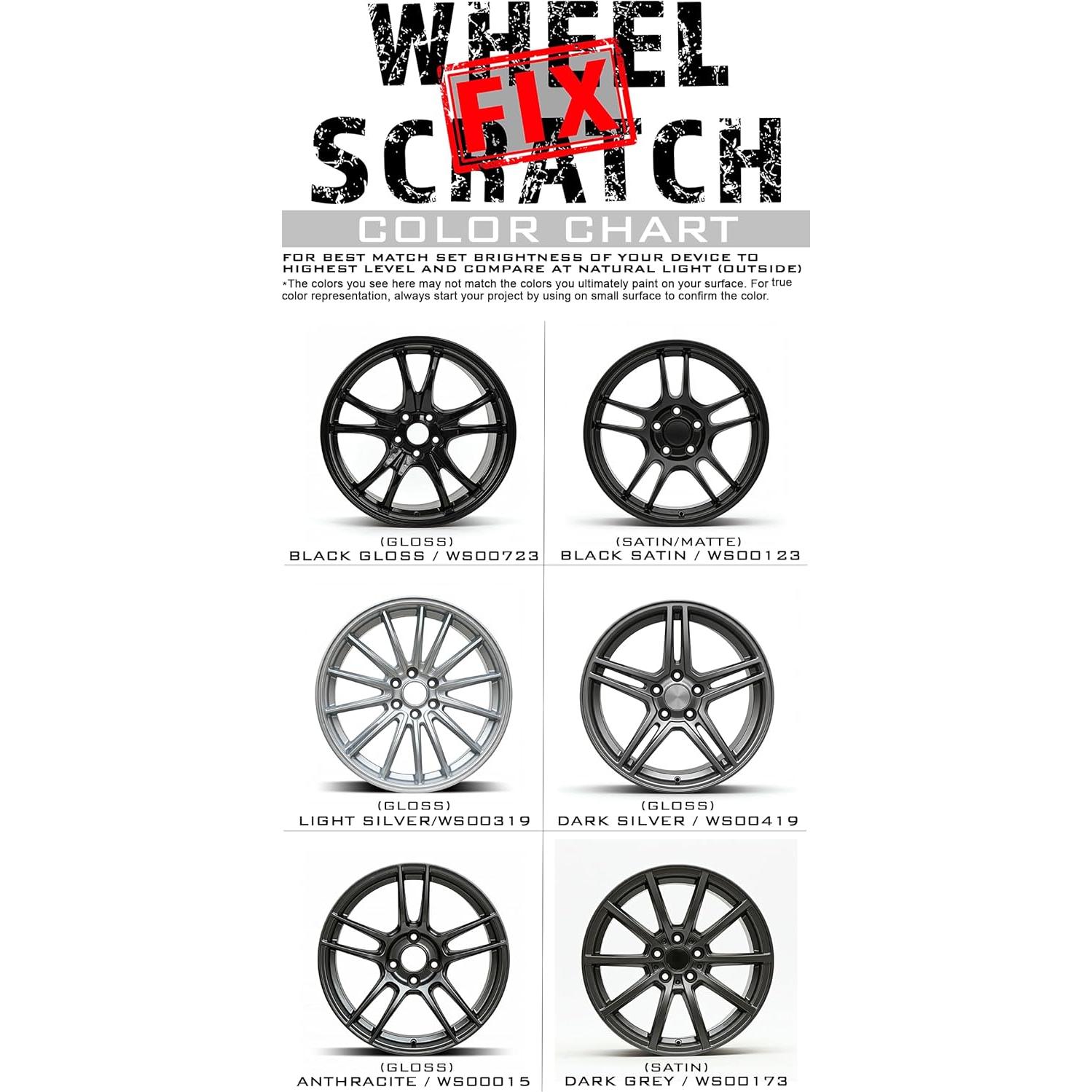 Kit de Reparación de Rasguños para Llantas Wheel Scratch Fix Antracita