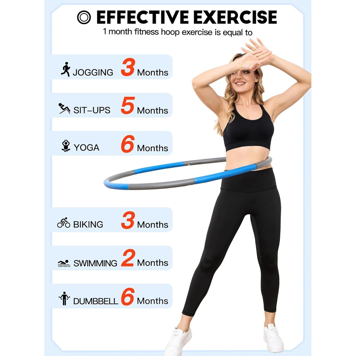 Aro de Ejercicio Ajustable Phobby HOOP V2 1 kg con Kit