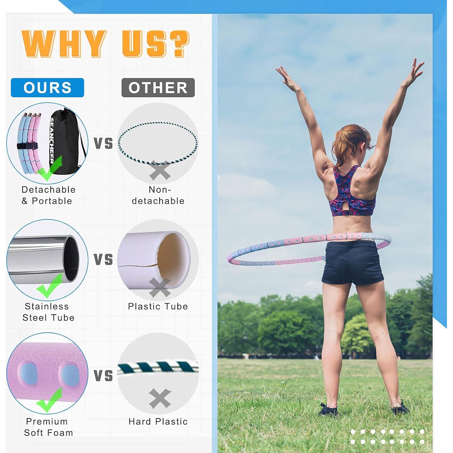 Anillo de Ejercicio Ajustable SEANCHEER 0.91-2.27kg 89cm