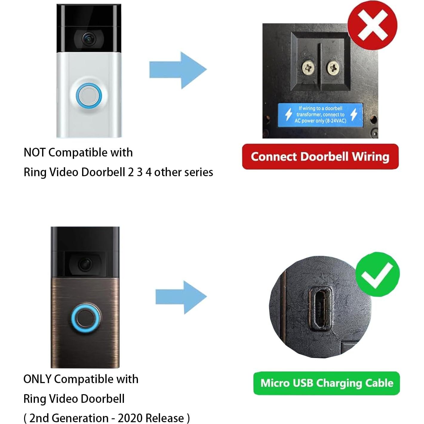 Cargador Solar dosili para Ring Timbre Video 2da Gen 4W